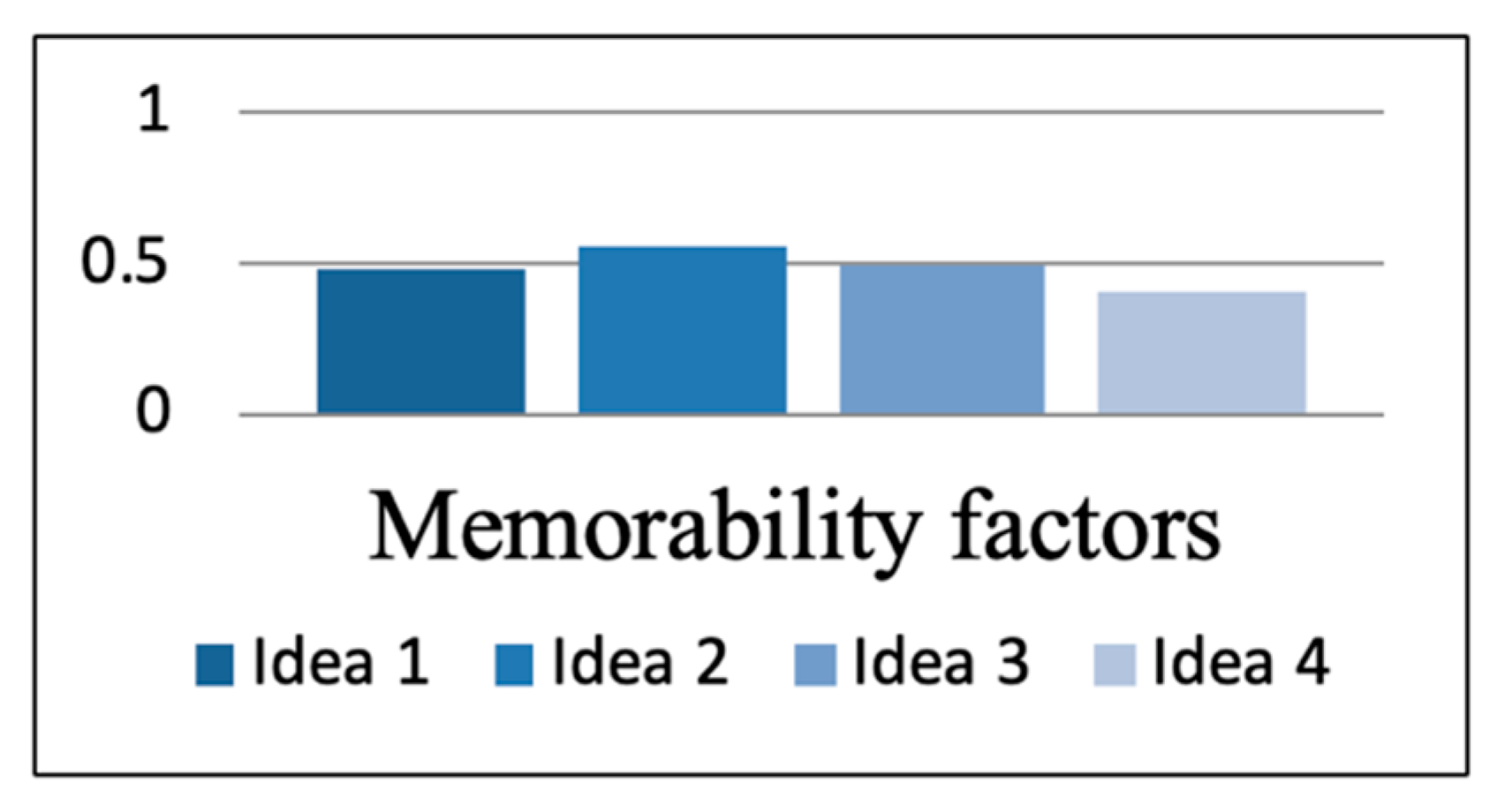 Applsci 09 04055 g015 Applsci 09 04055 g015