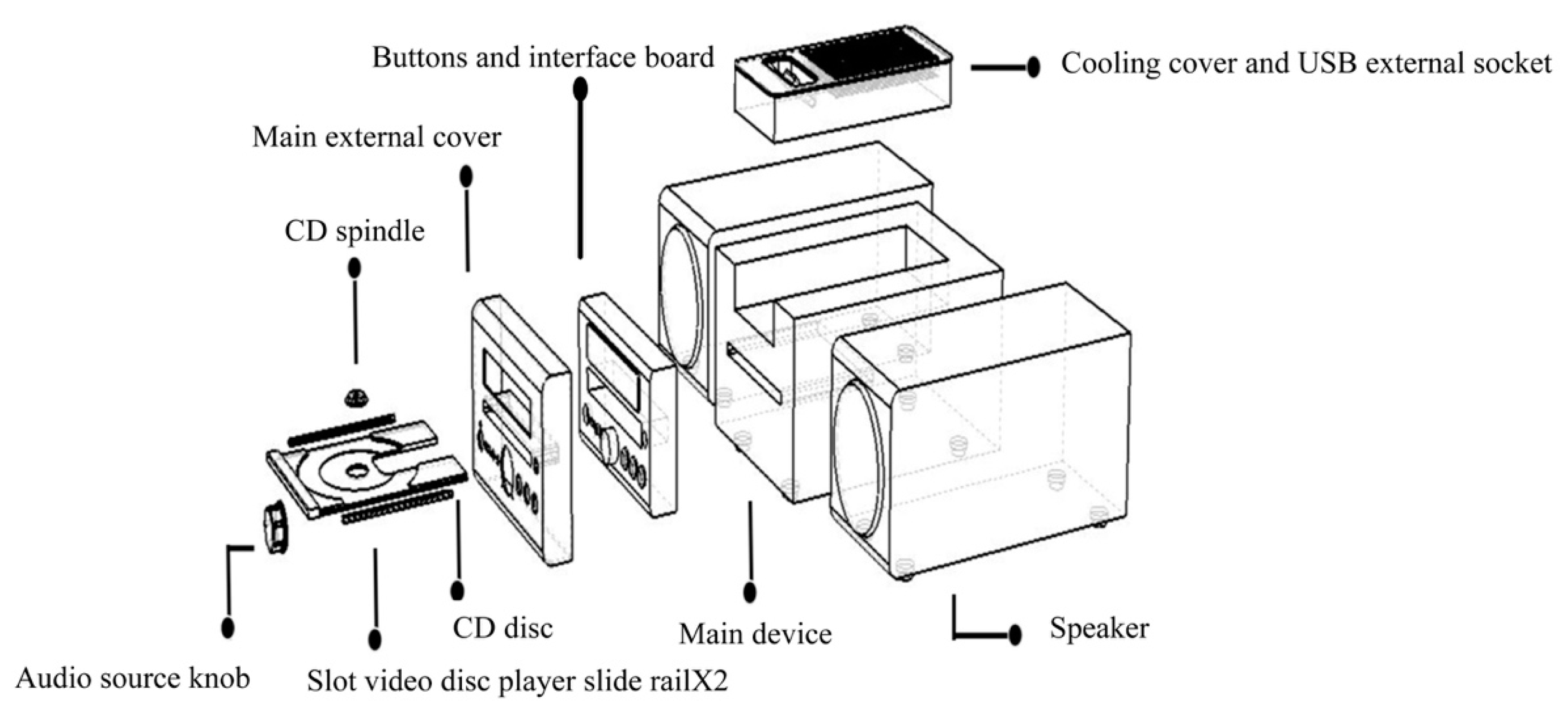 Applsci 09 04055 g021 Applsci 09 04055 g021
