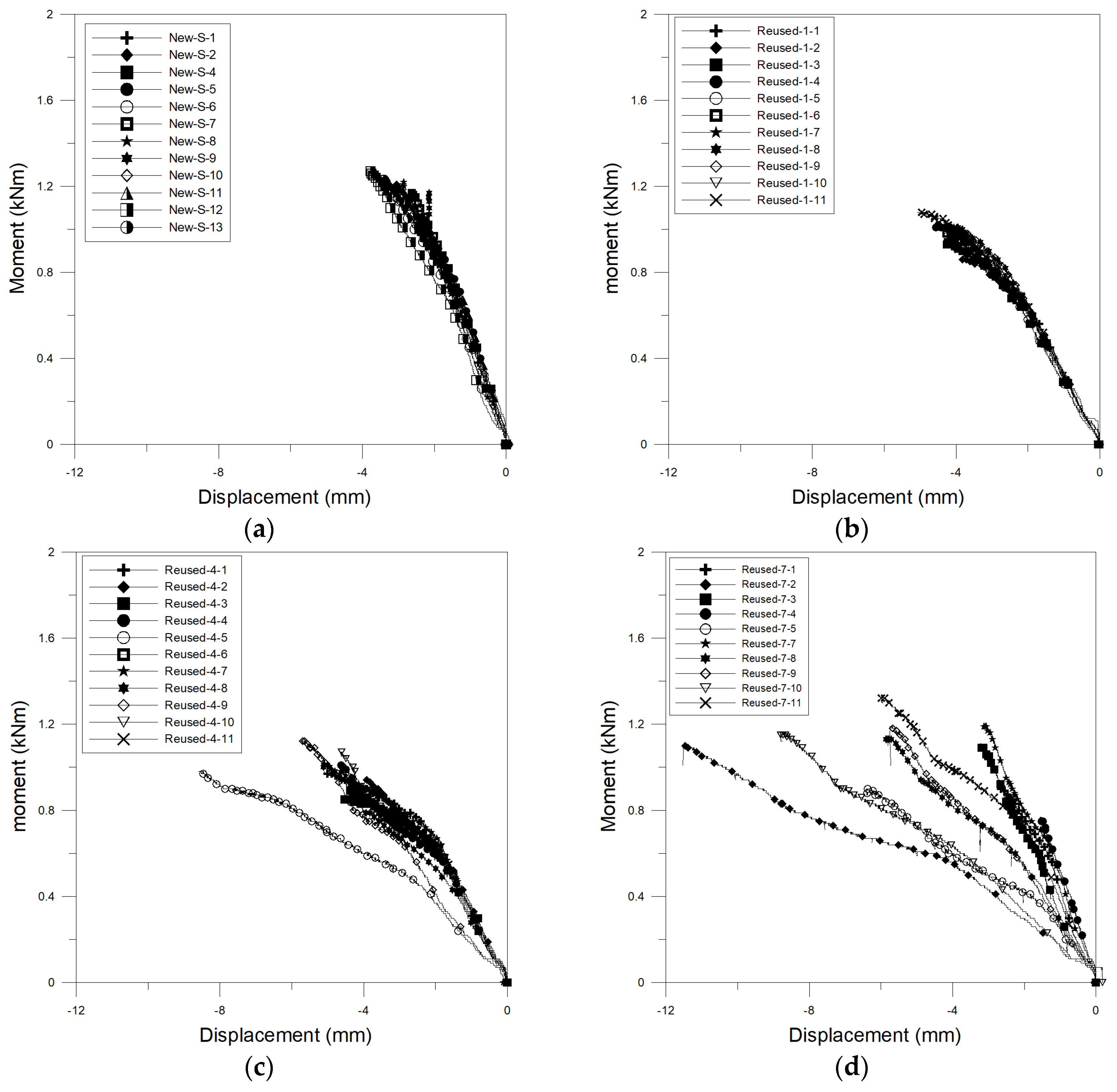Applsci 09 04056 g011