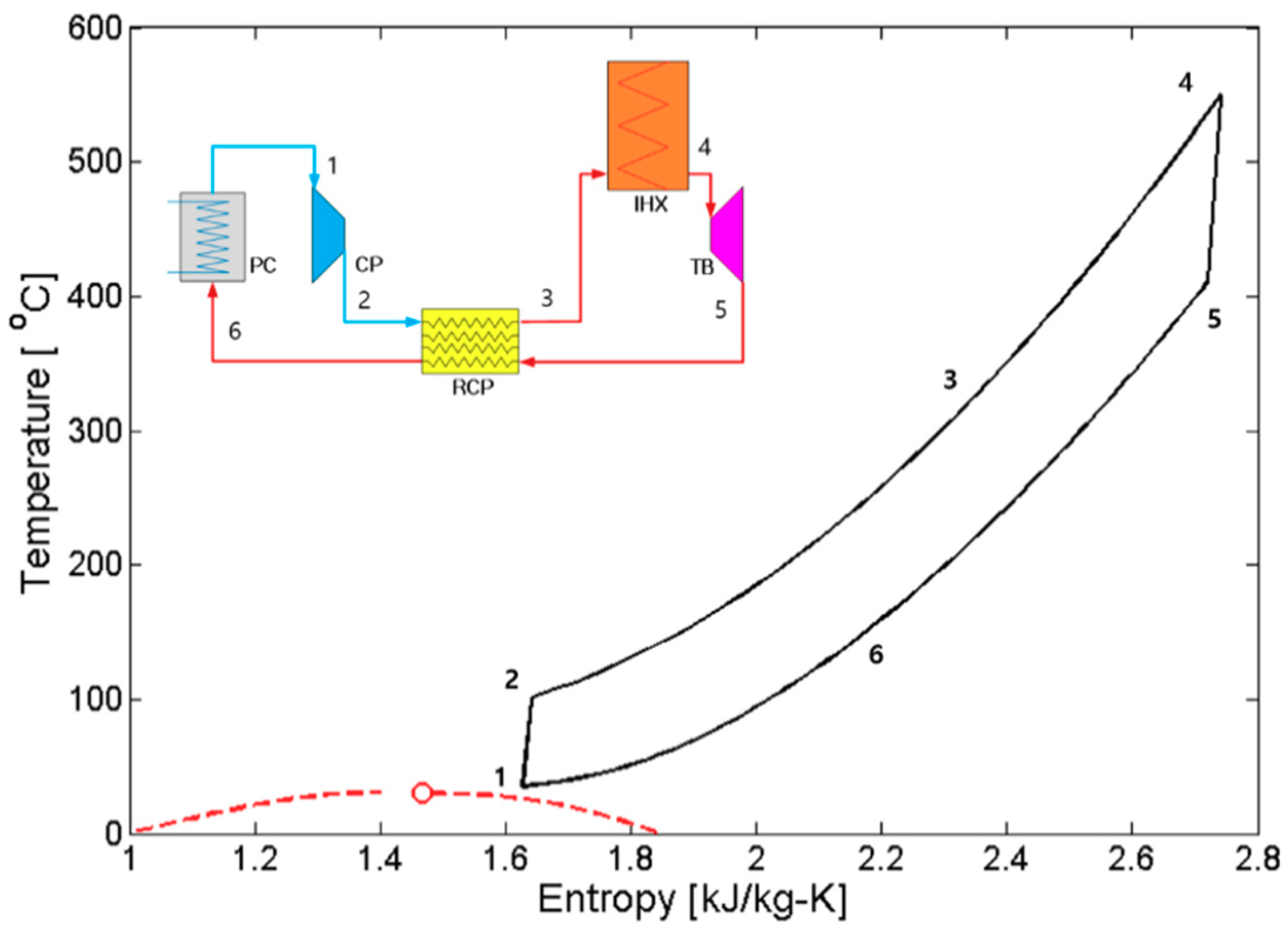 Applsci 09 04057 g002