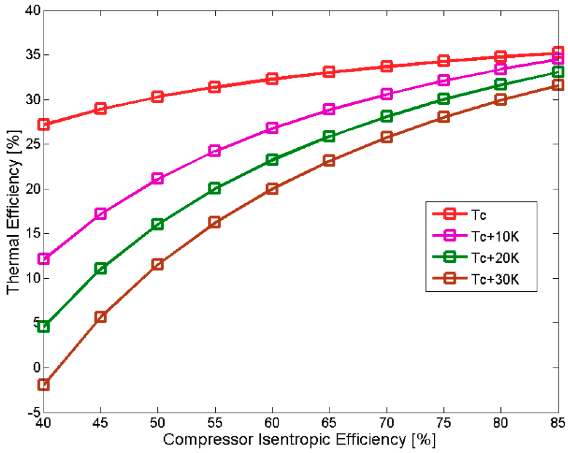 Applsci 09 04057 g003