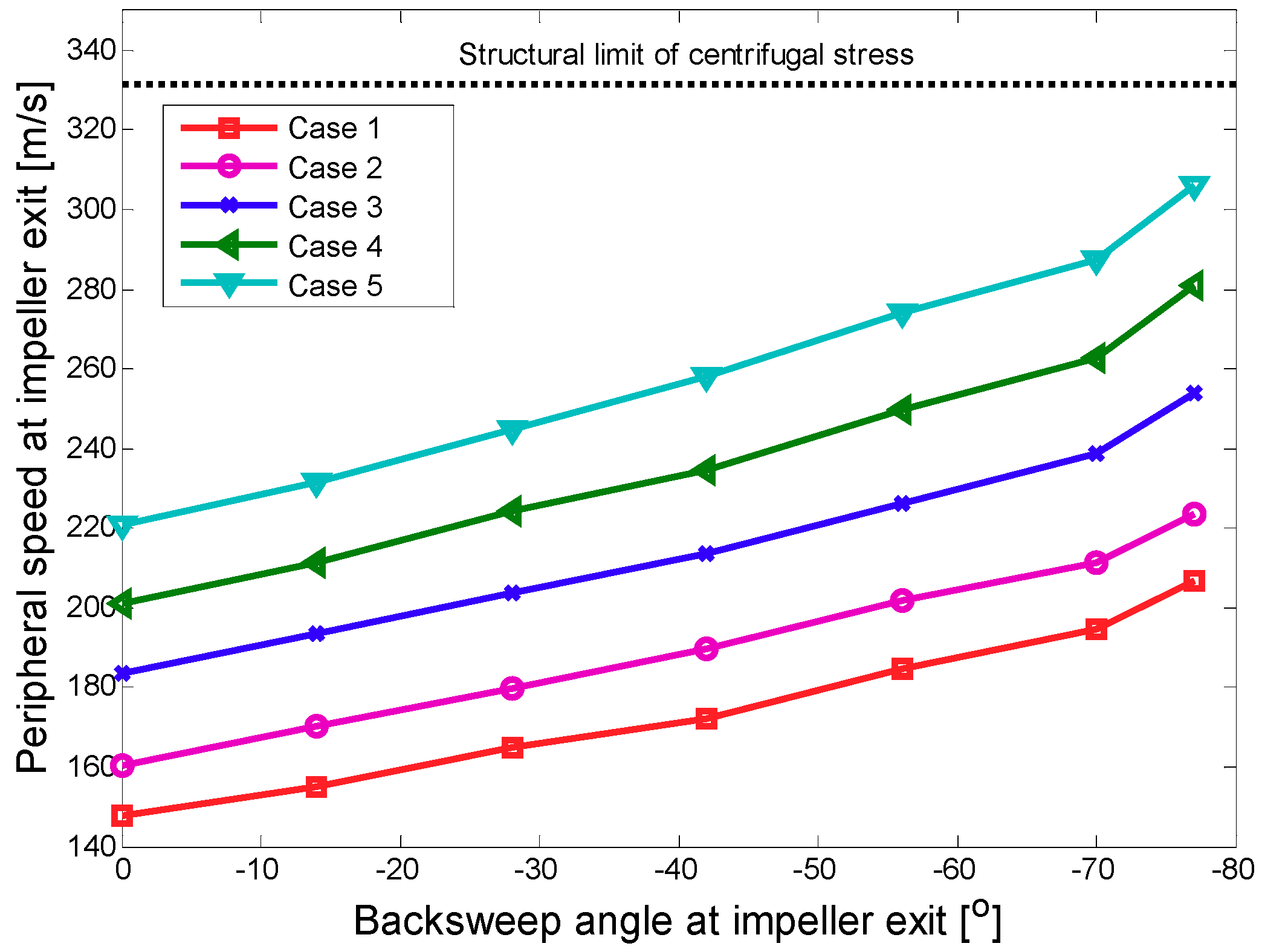 Applsci 09 04057 g016
