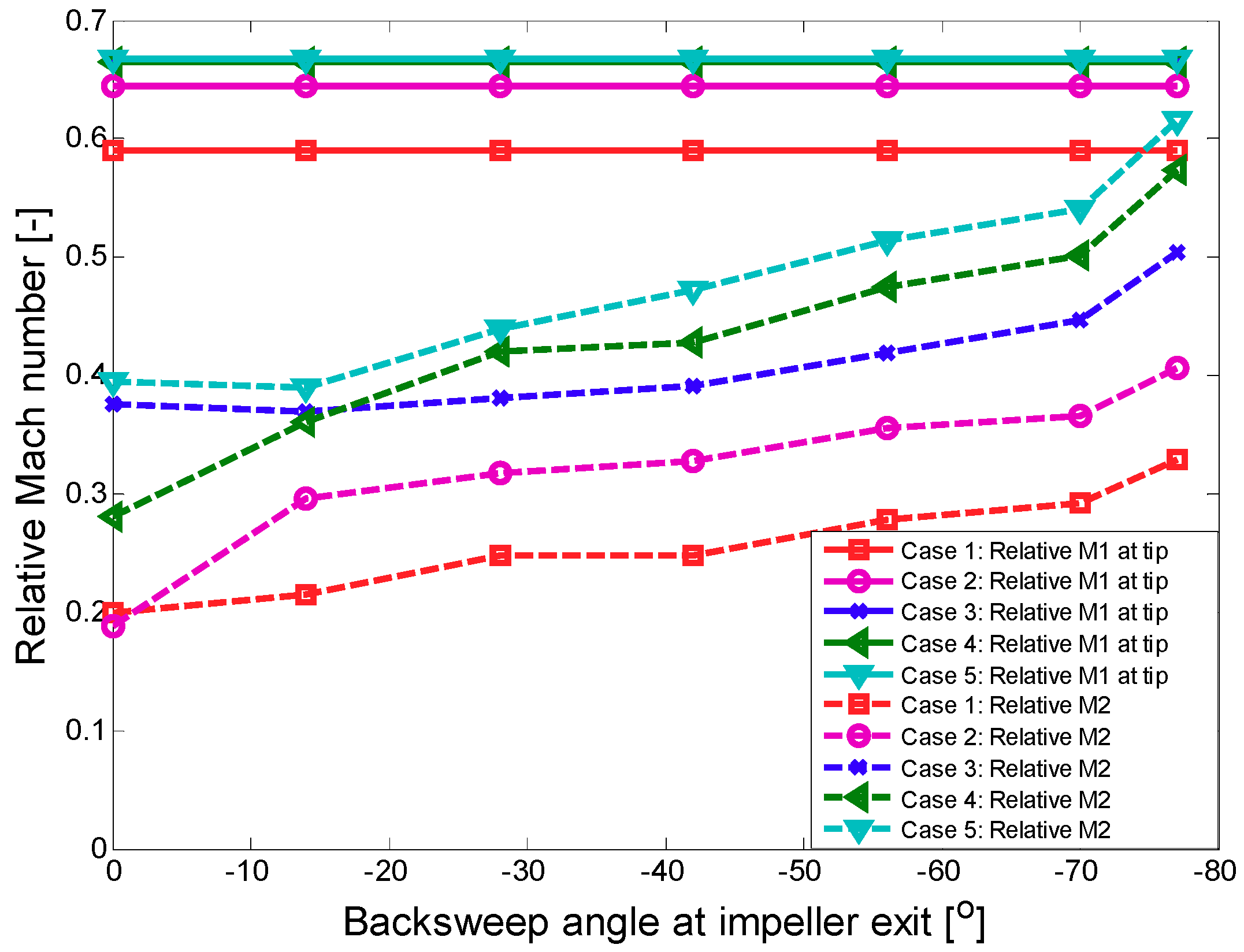 Applsci 09 04057 g019