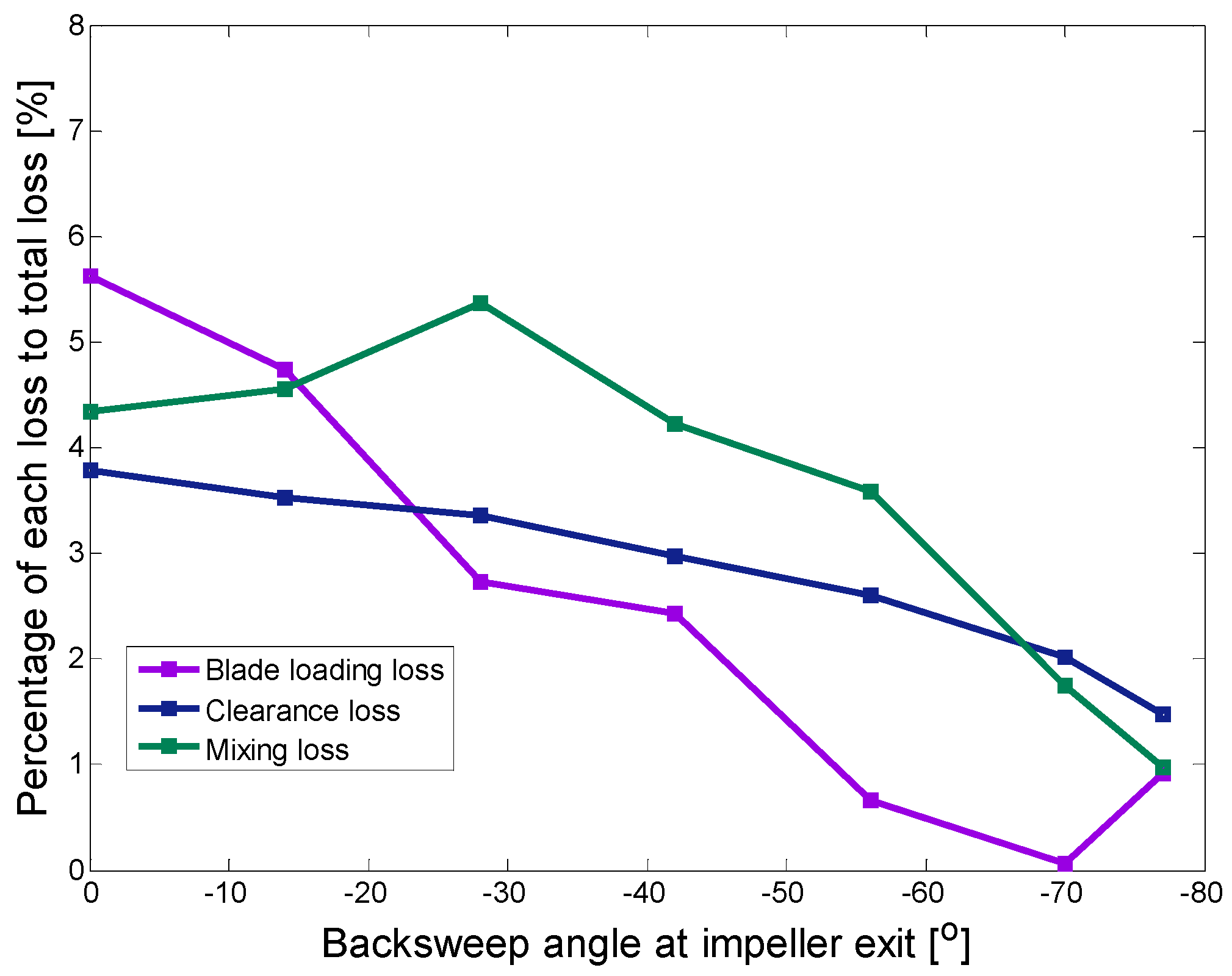 Applsci 09 04057 g020