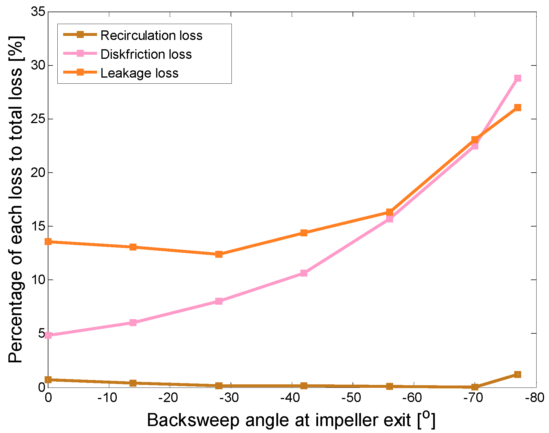 Applsci 09 04057 g022