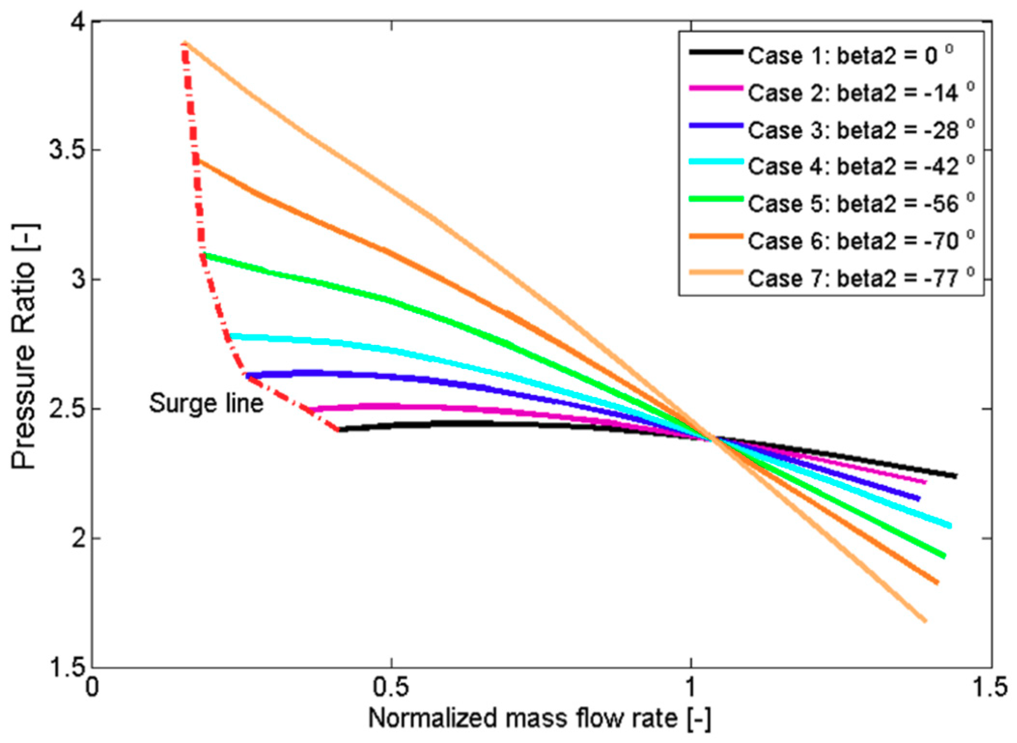 Applsci 09 04057 g025