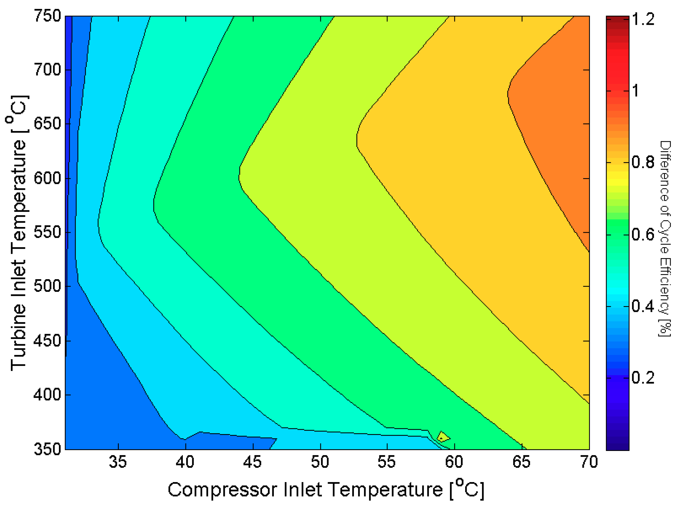Applsci 09 04057 g026