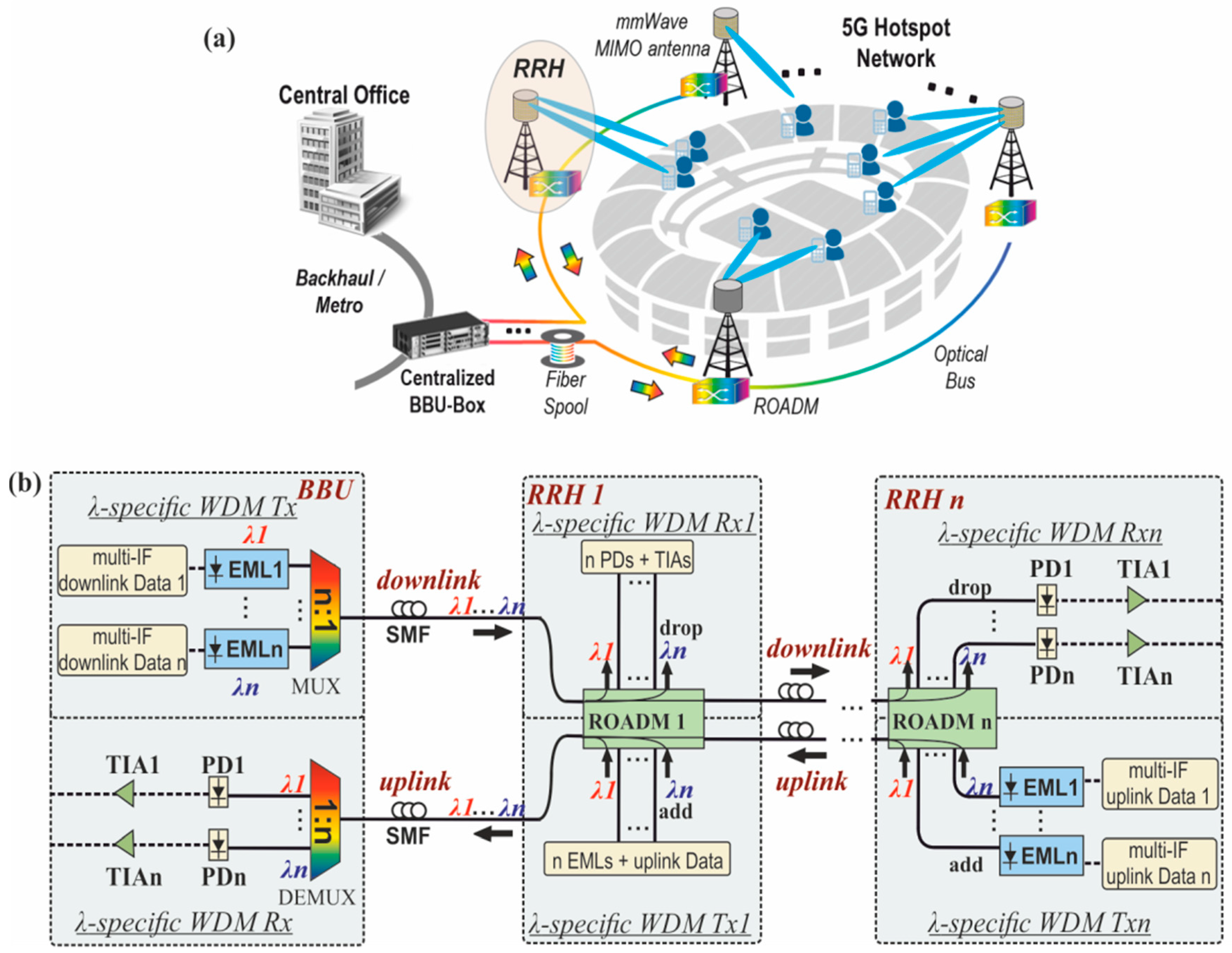 Applsci 09 04059 g001 Applsci 09 04059 g001
