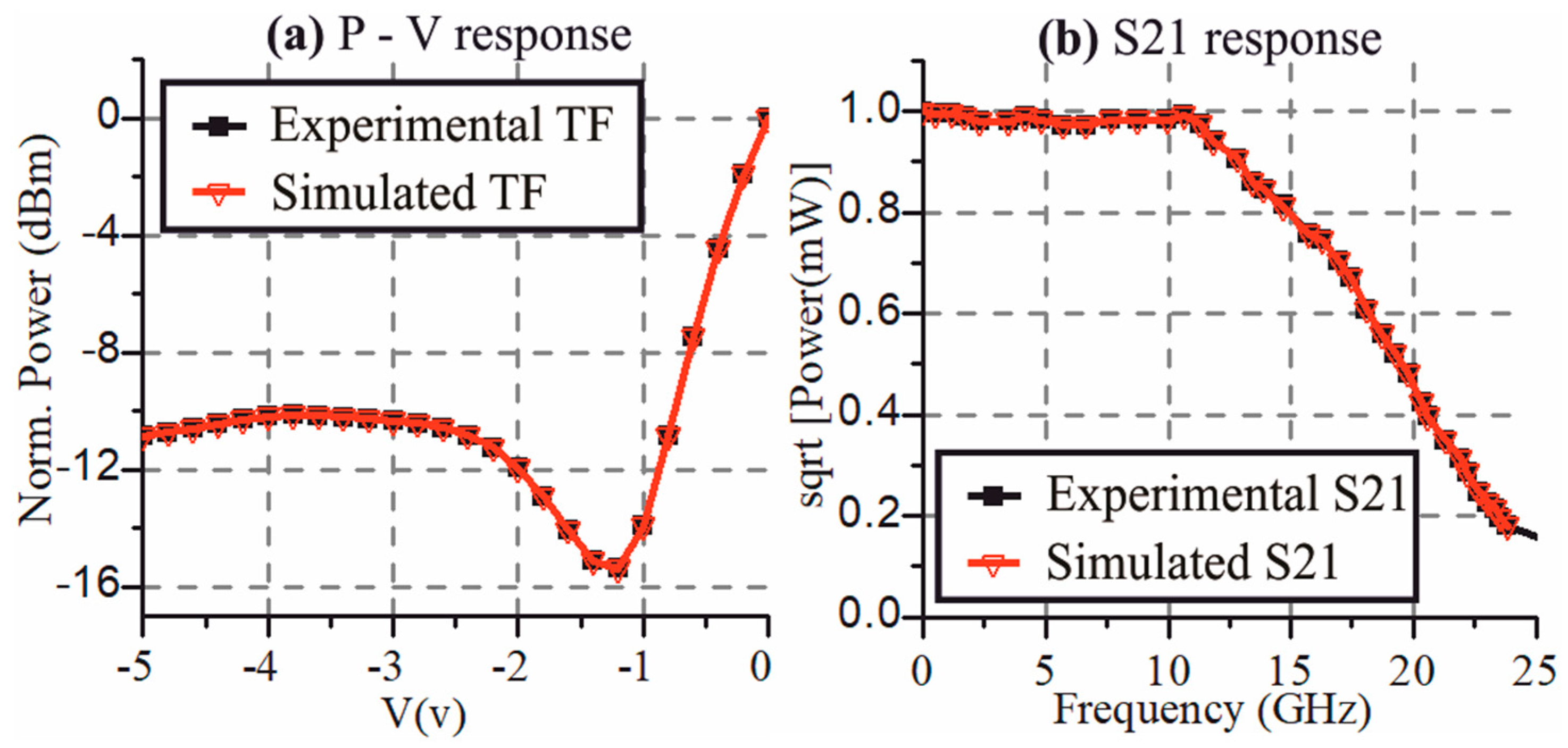 Applsci 09 04059 g002 Applsci 09 04059 g002