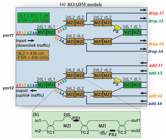 Applsci 09 04059 g004 550