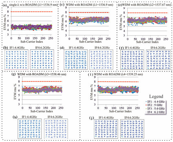 Applsci 09 04059 g007 550
