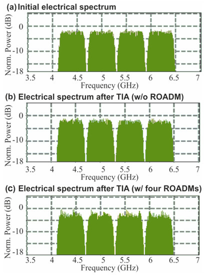 Applsci 09 04059 g009 550