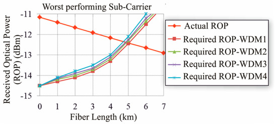 Applsci 09 04059 g011 550