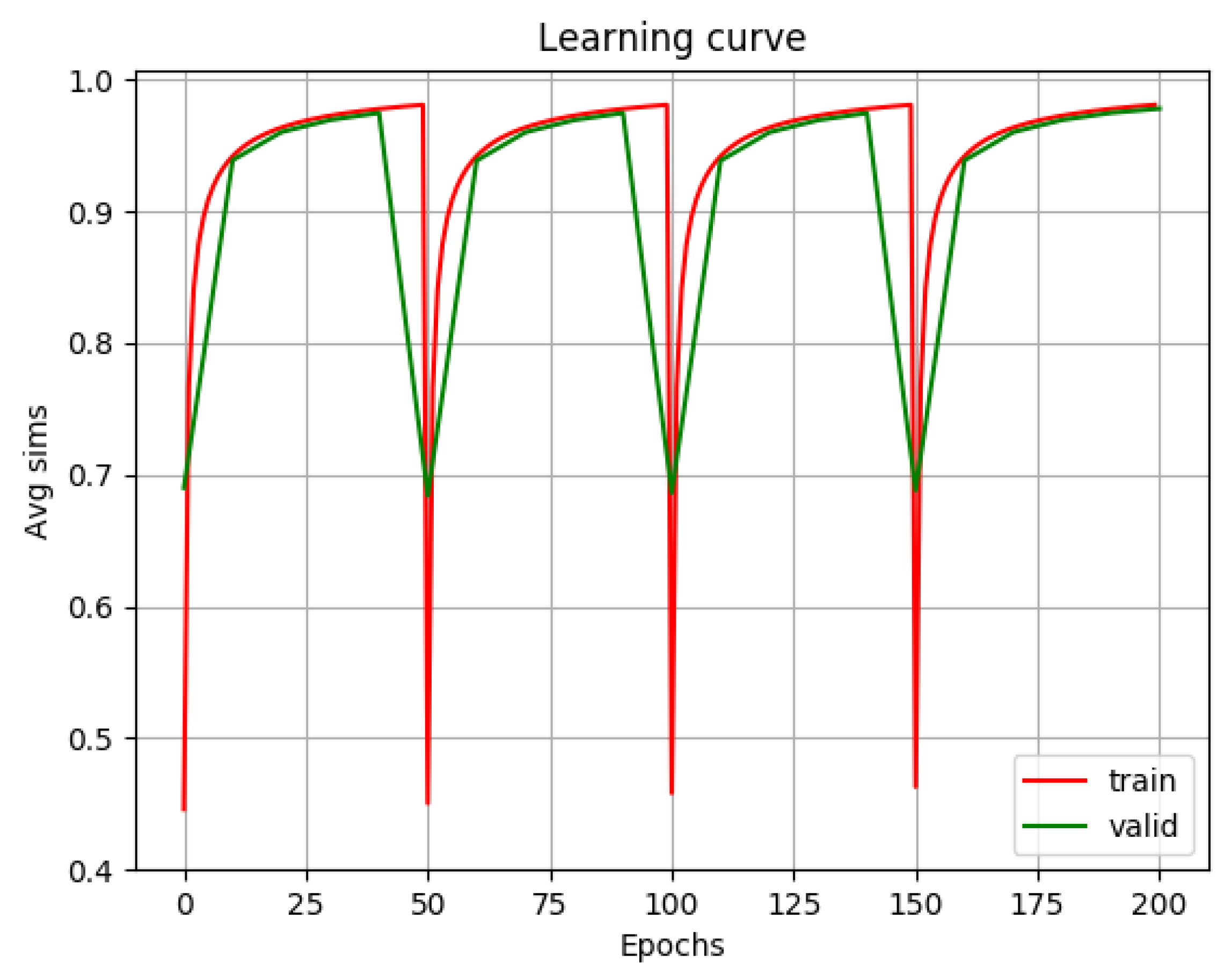 Applsci 09 04060 g002