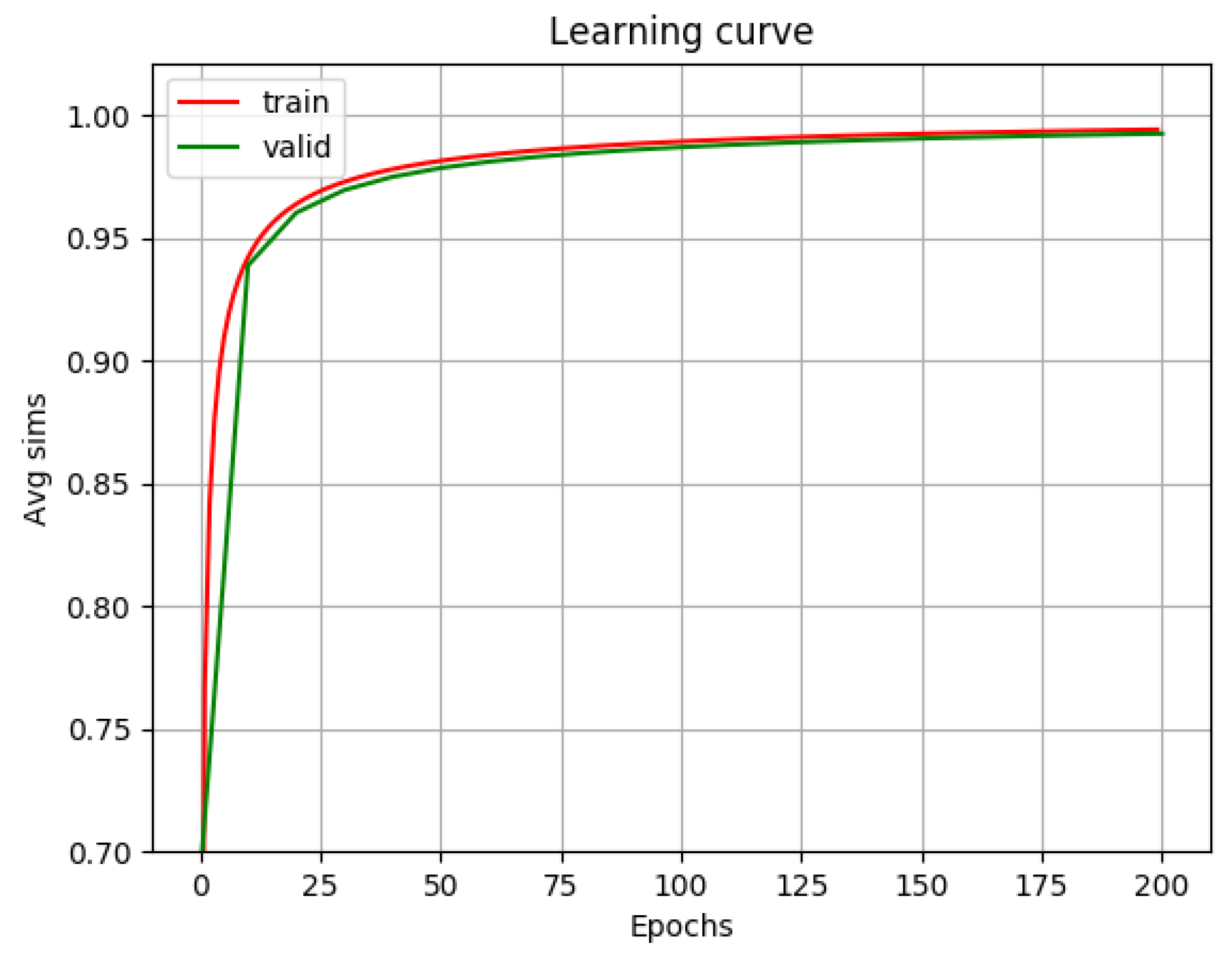 Applsci 09 04060 g003