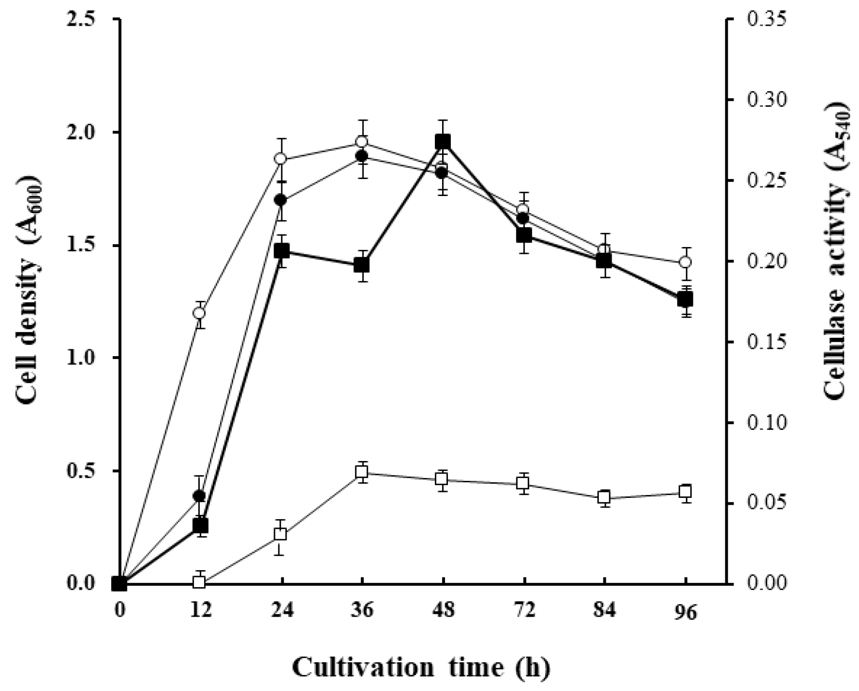 Applsci 09 04061 g003
