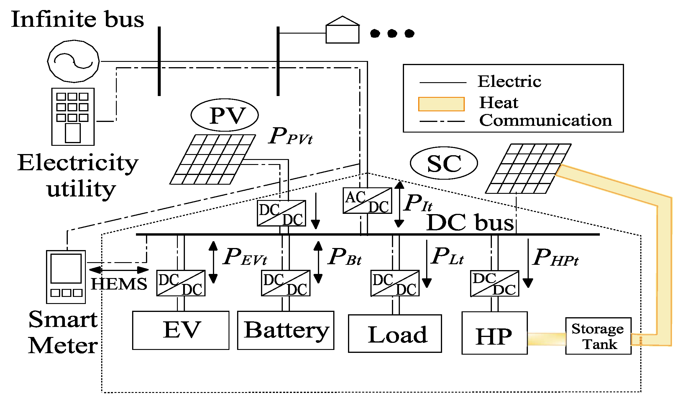 Applsci 09 04064 g001