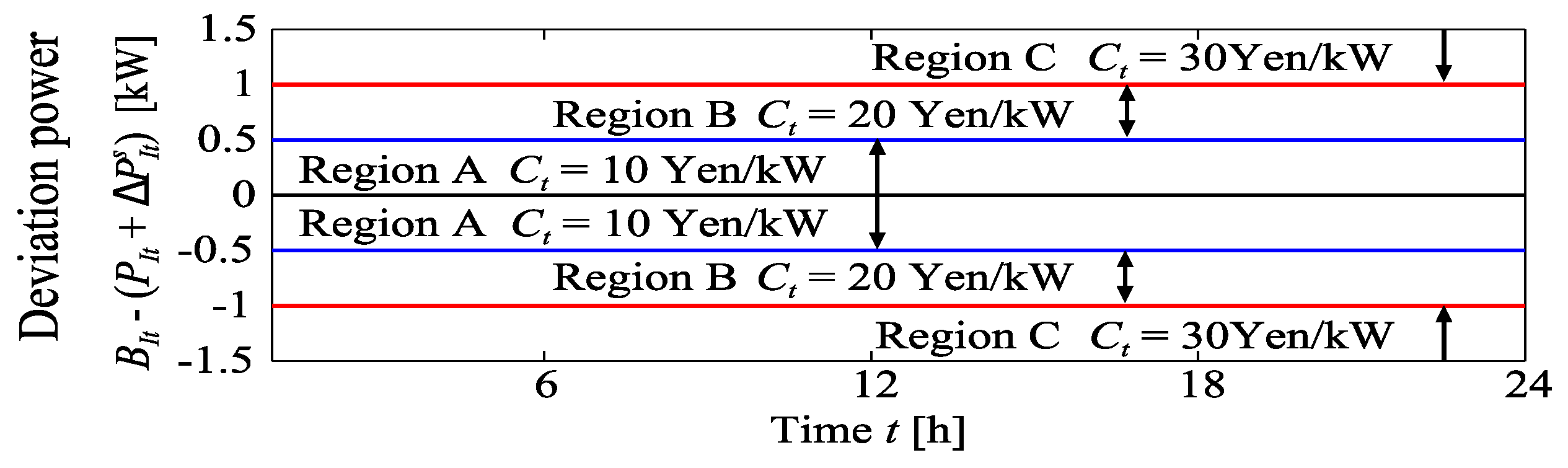 Applsci 09 04064 g002