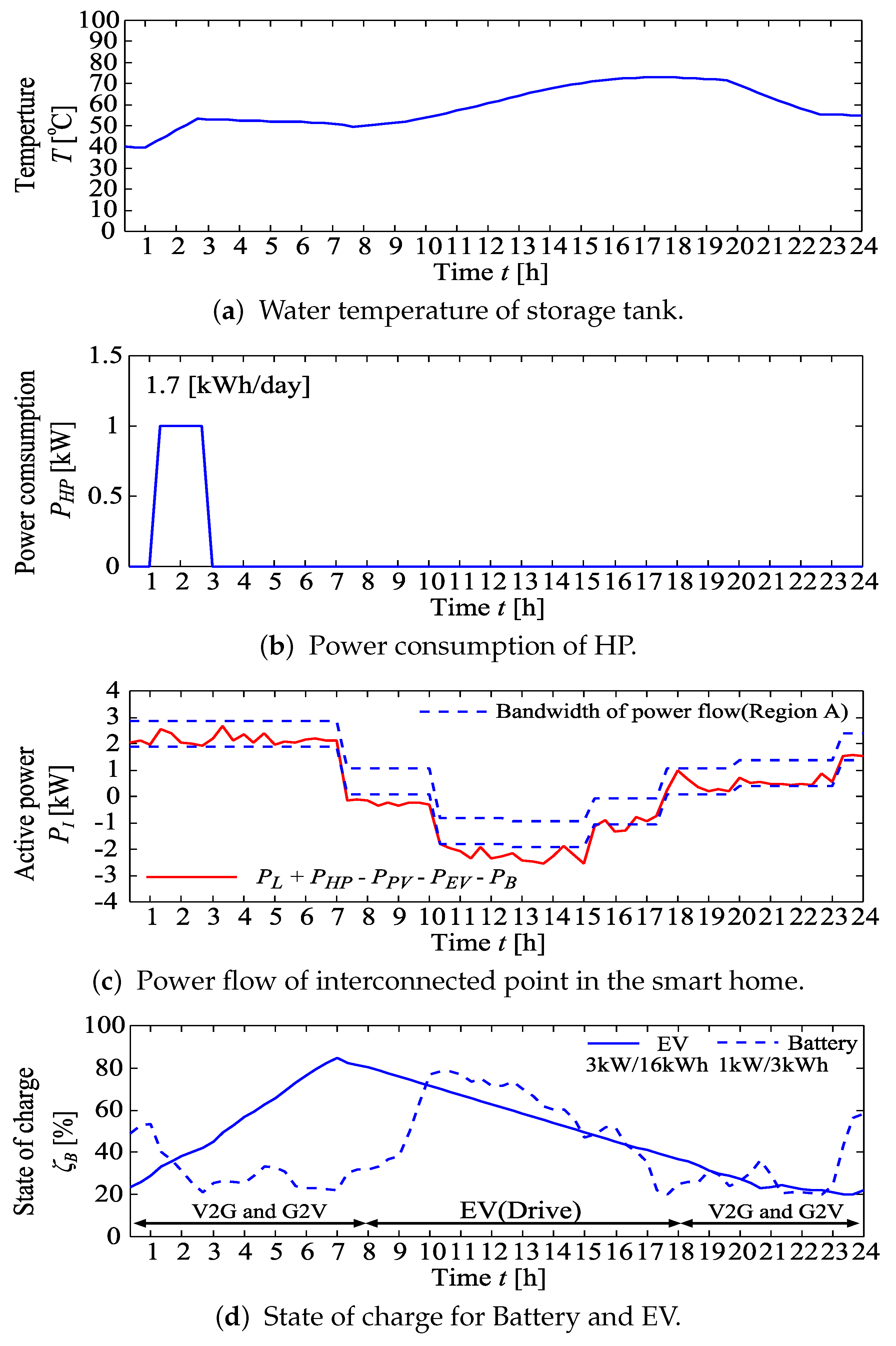 Applsci 09 04064 g008