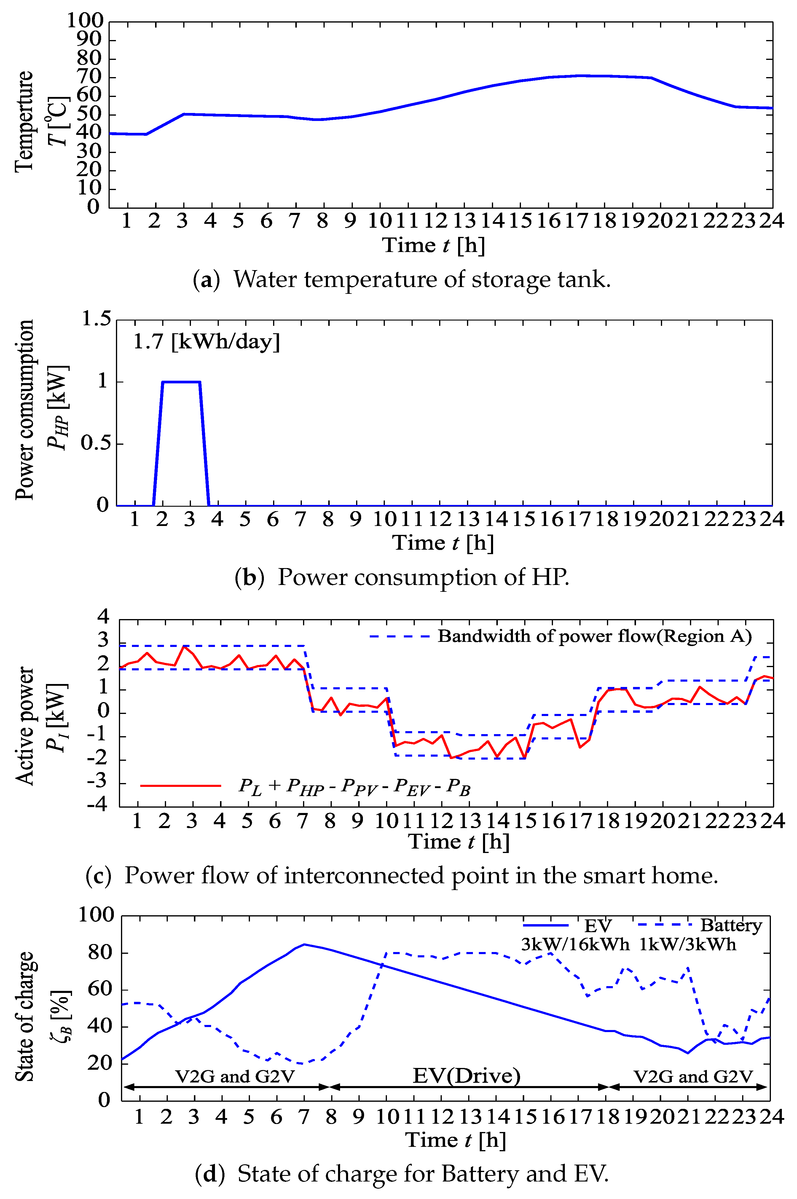 Applsci 09 04064 g009