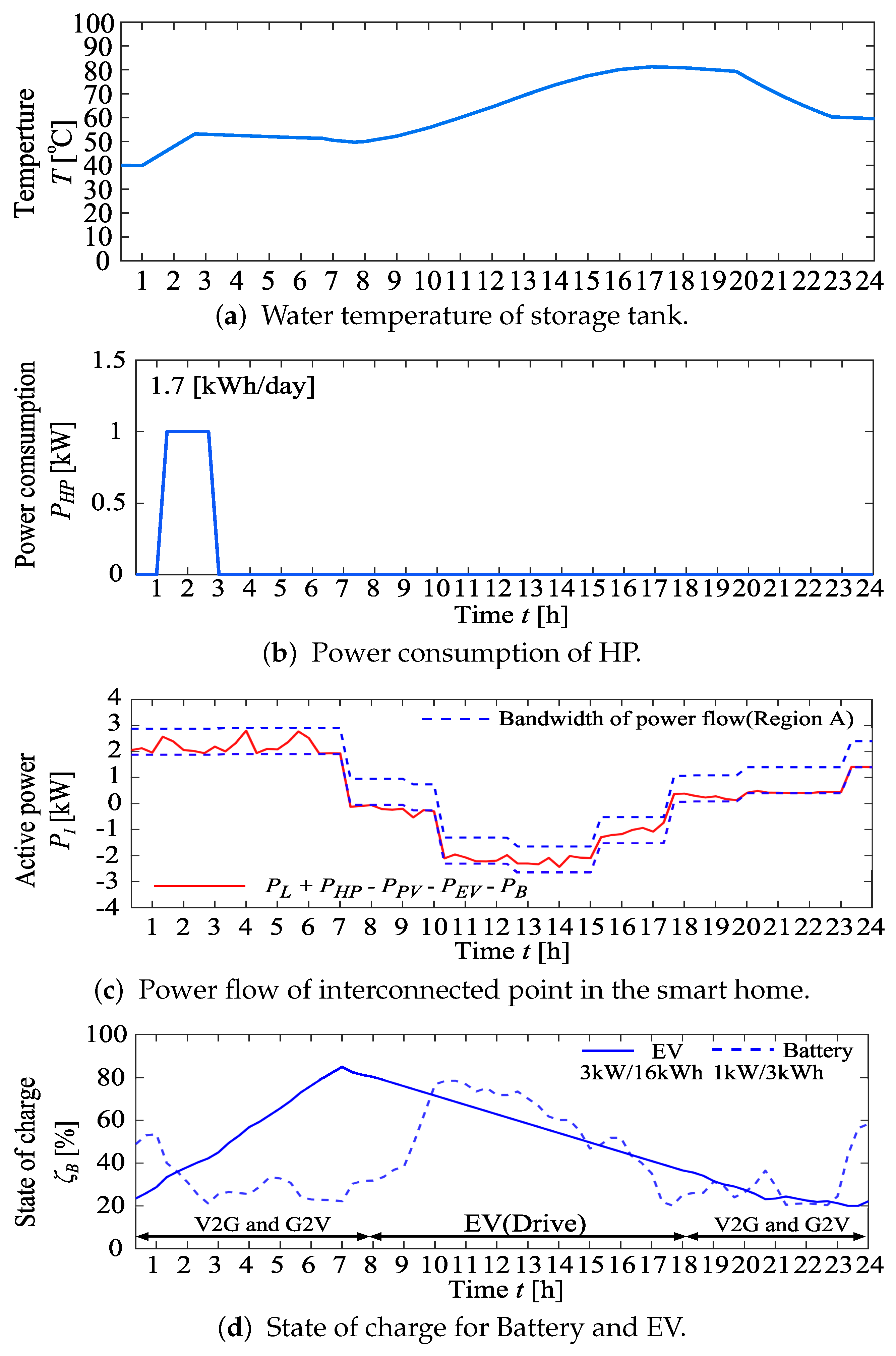 Applsci 09 04064 g010