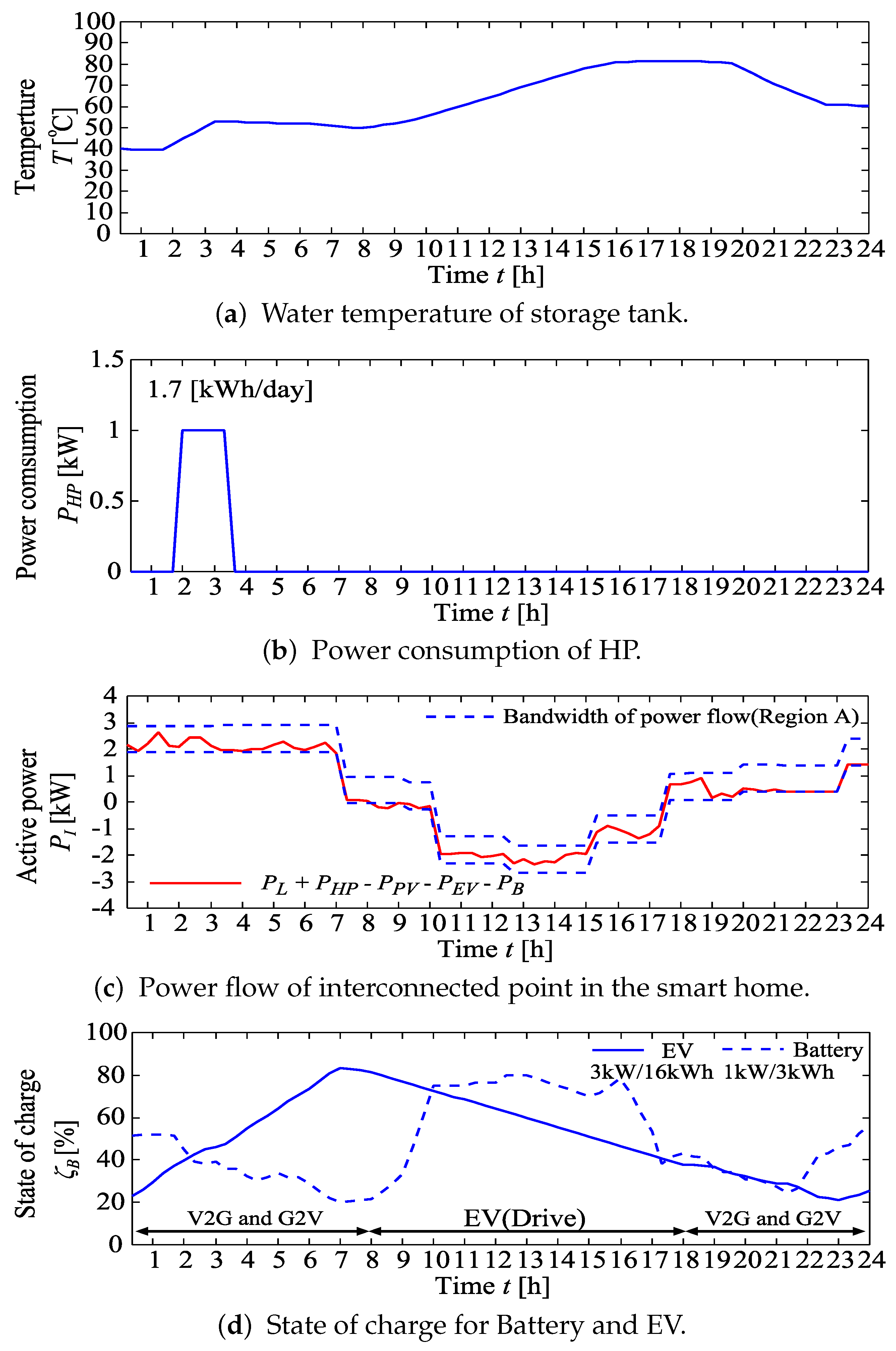 Applsci 09 04064 g011