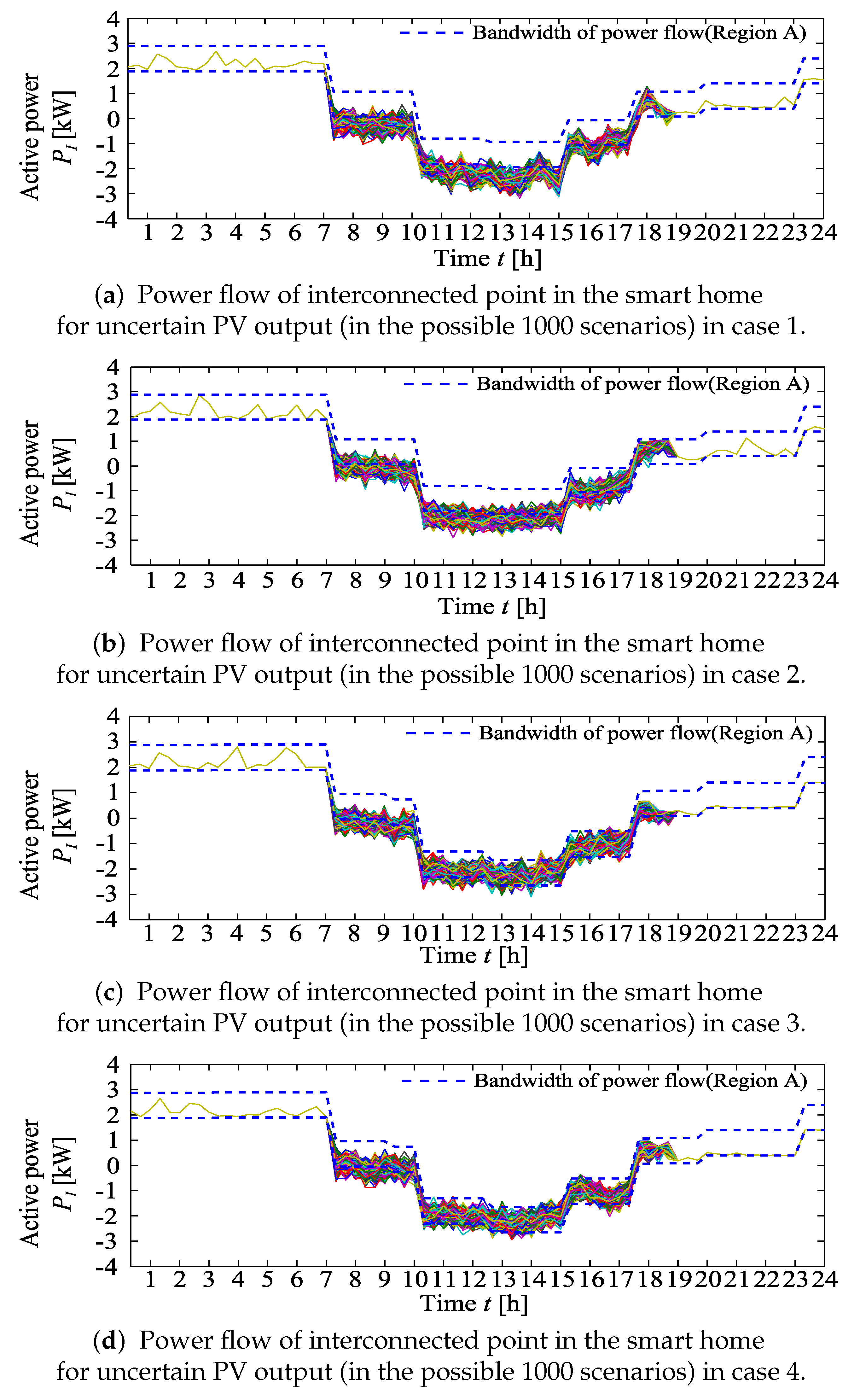 Applsci 09 04064 g012