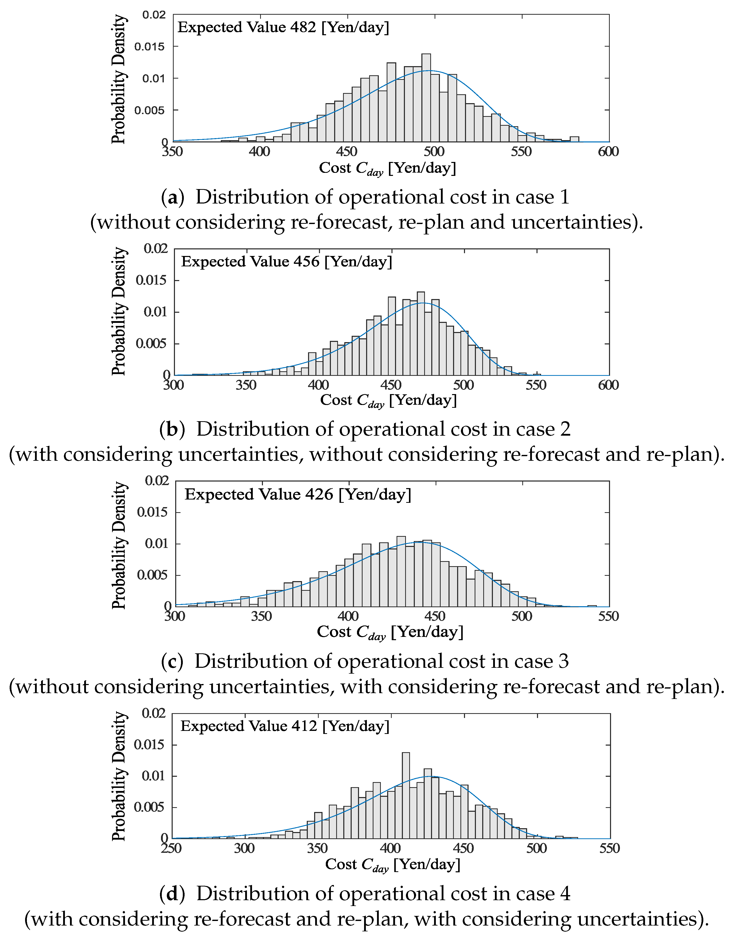Applsci 09 04064 g013