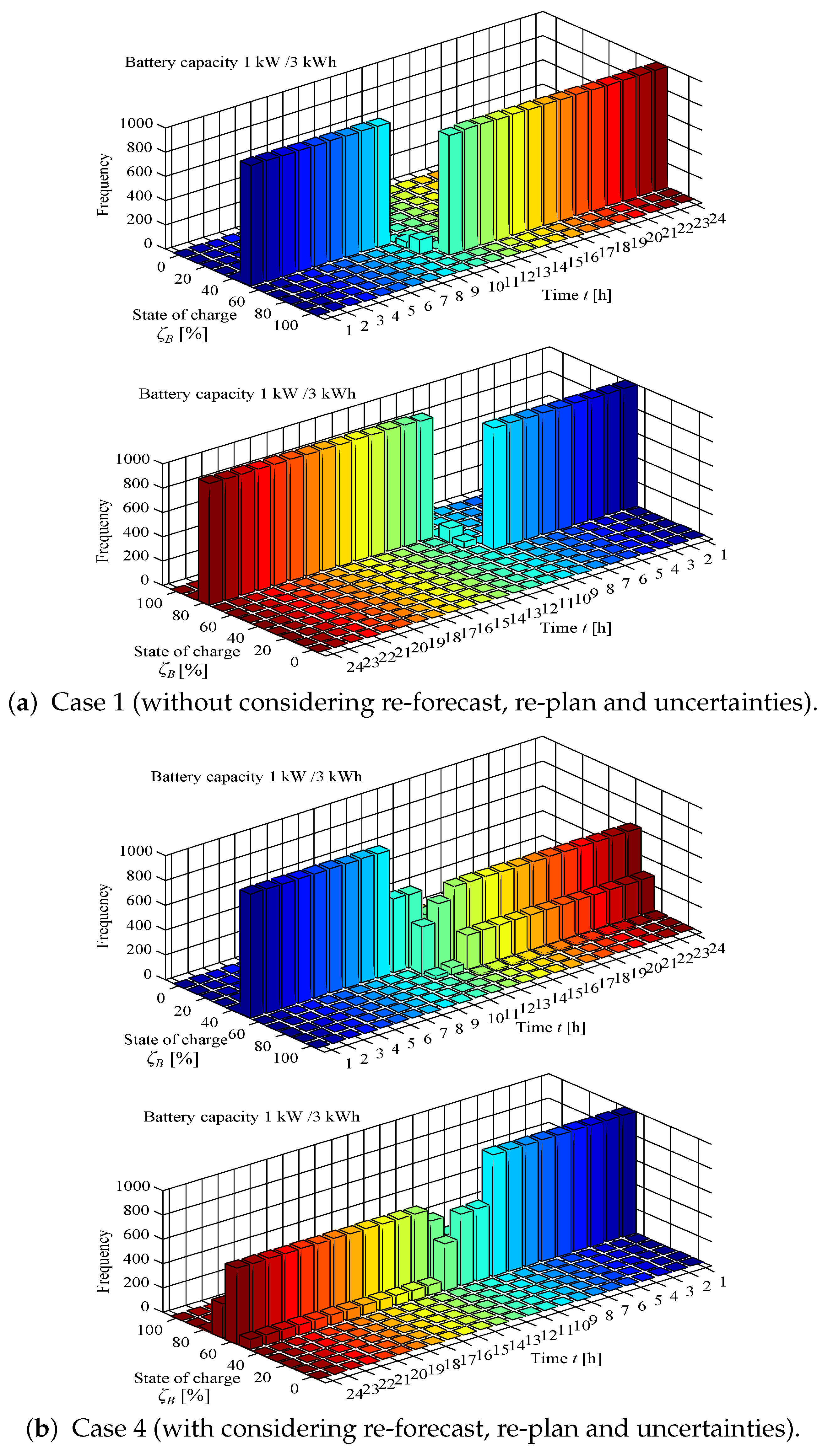 Applsci 09 04064 g014