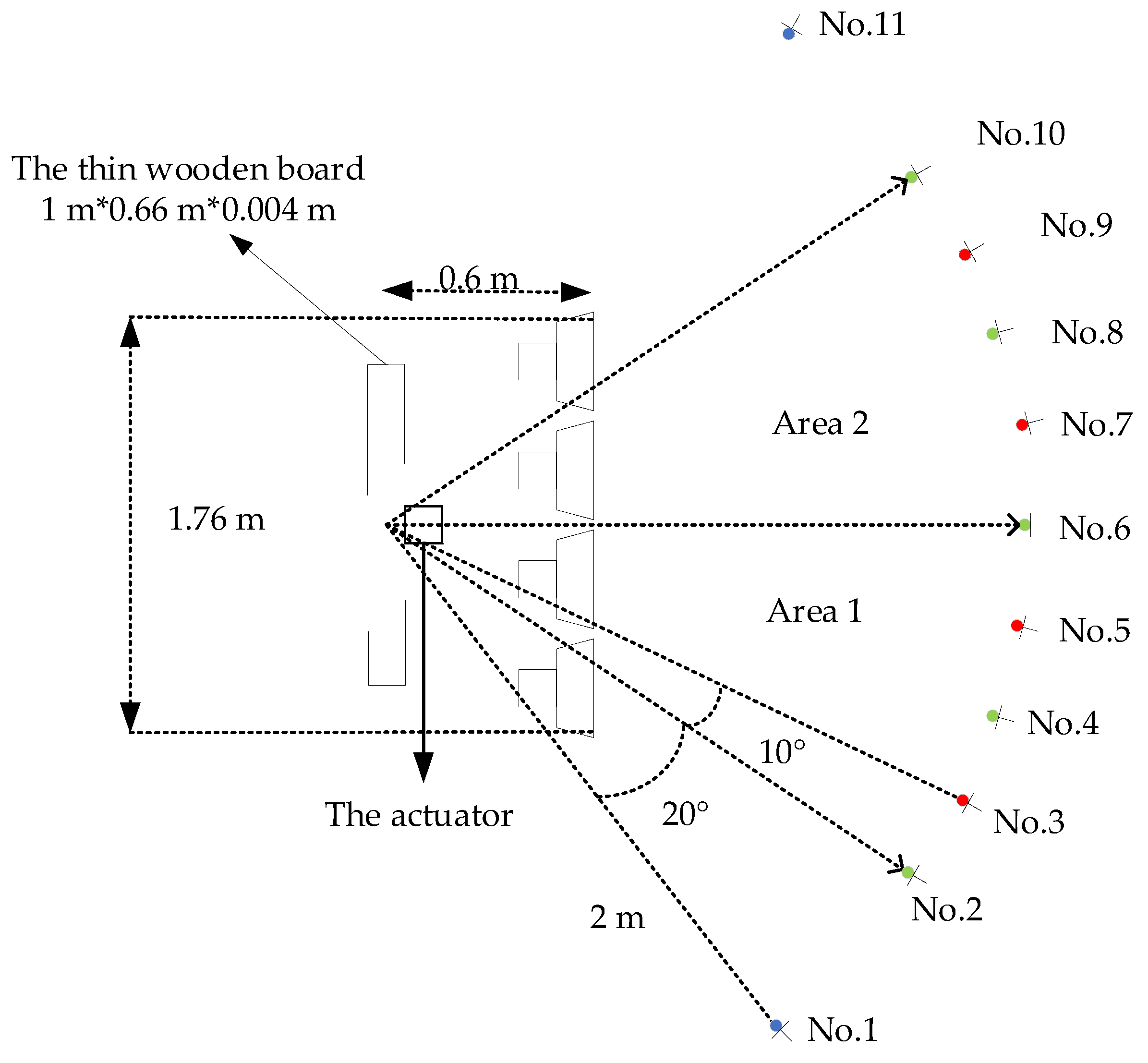 Applsci 09 04065 g003