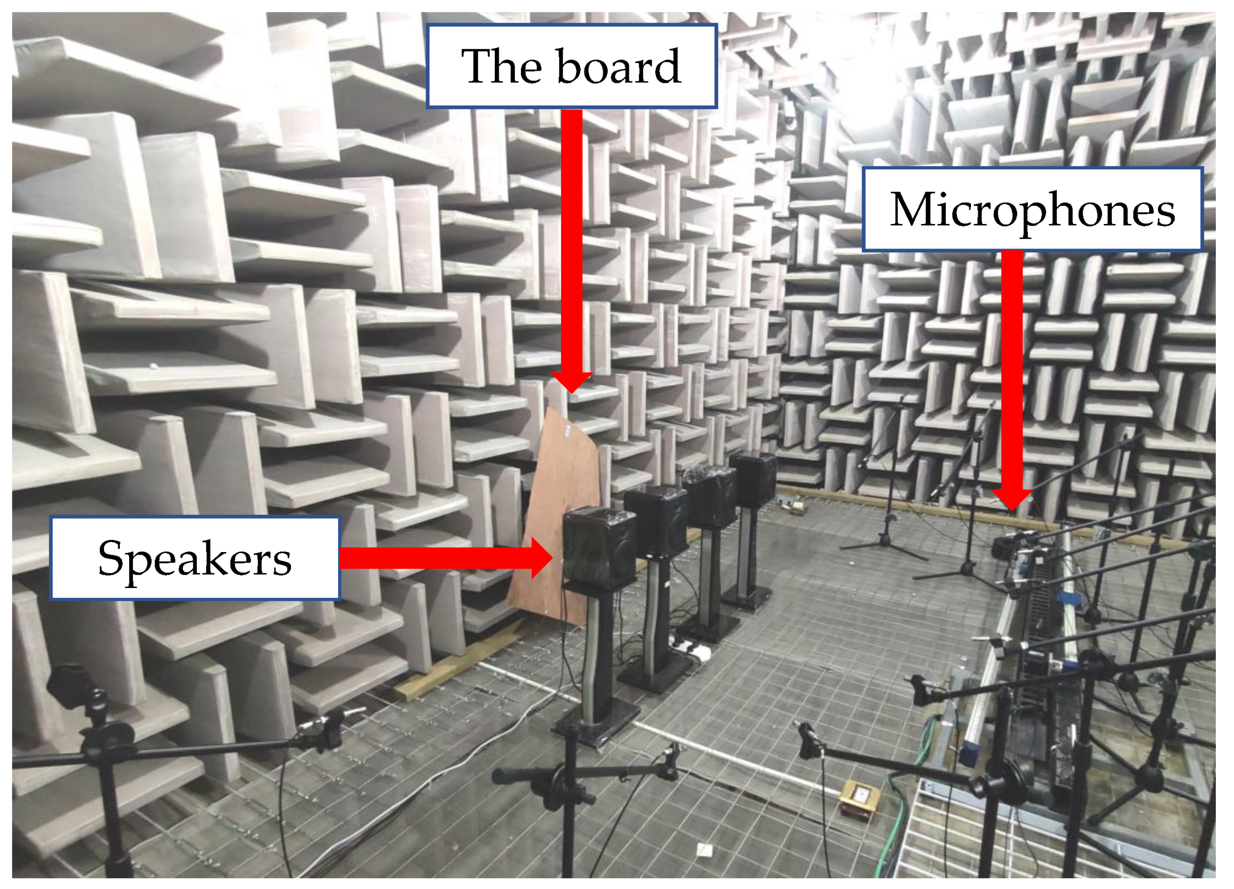 Applsci 09 04065 g005