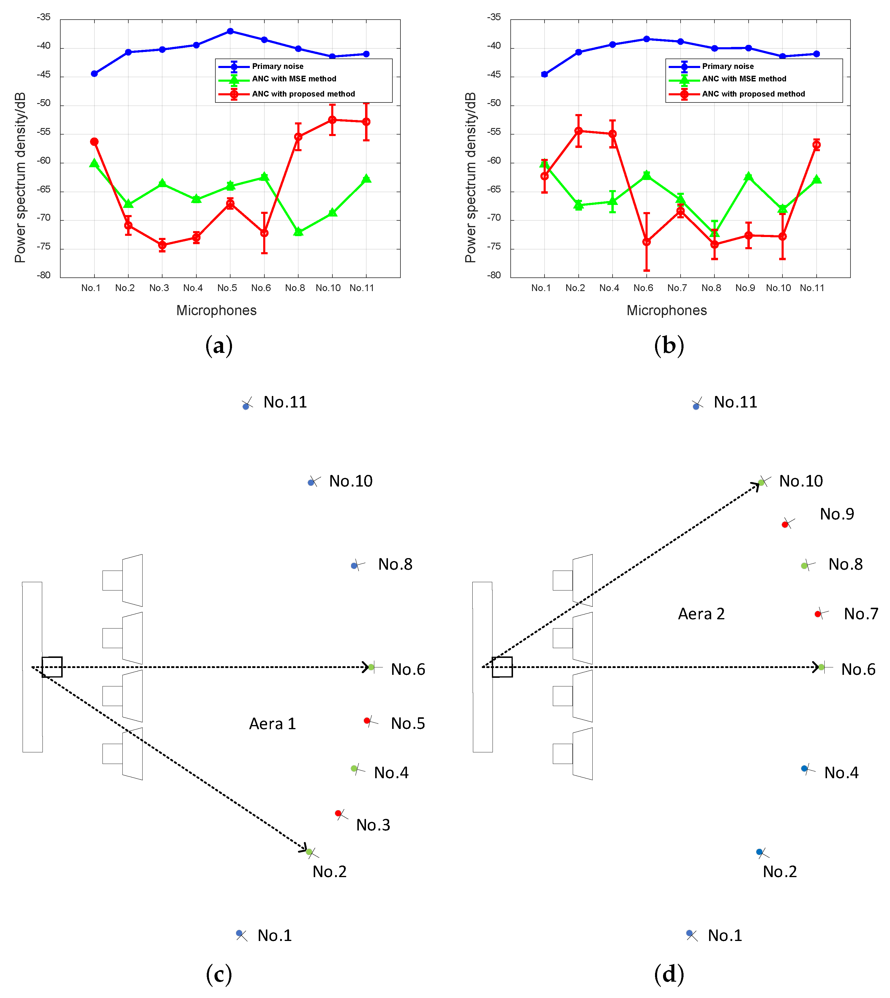 Applsci 09 04065 g006