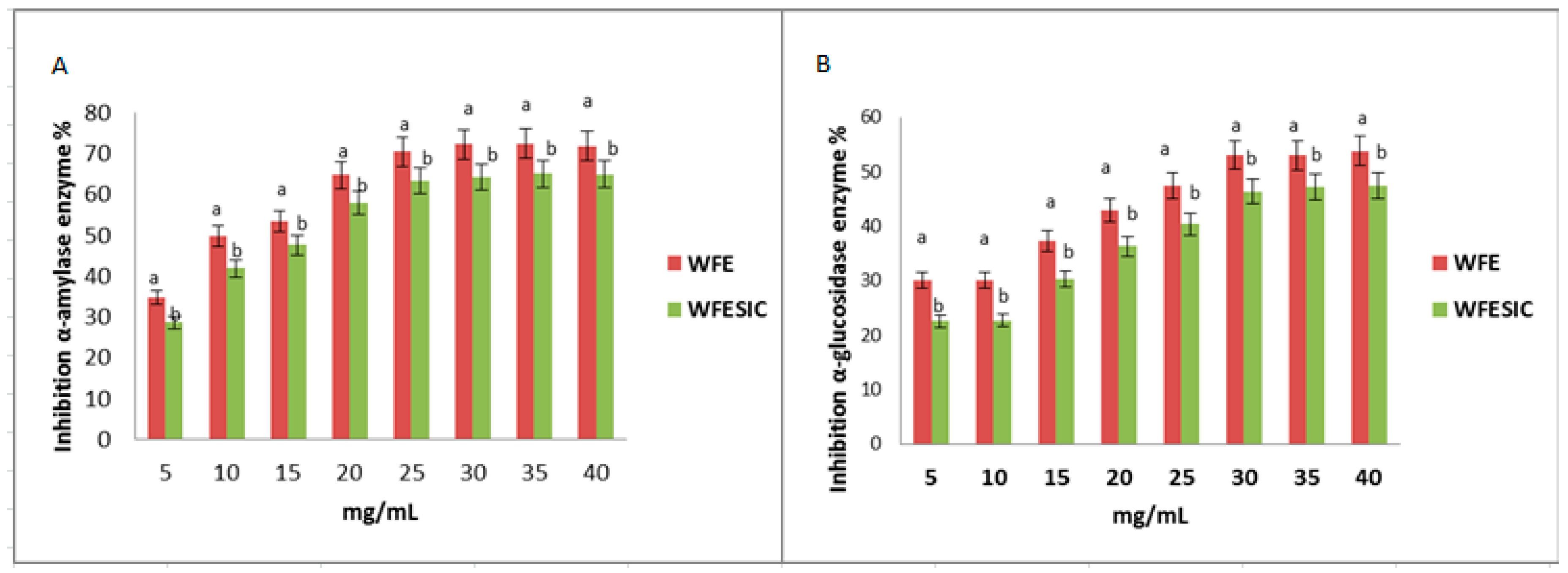 Applsci 09 04066 g002 Applsci 09 04066 g002