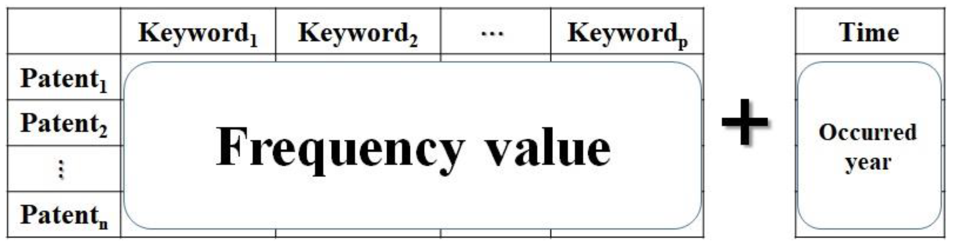 Applsci 09 04071 g001 550