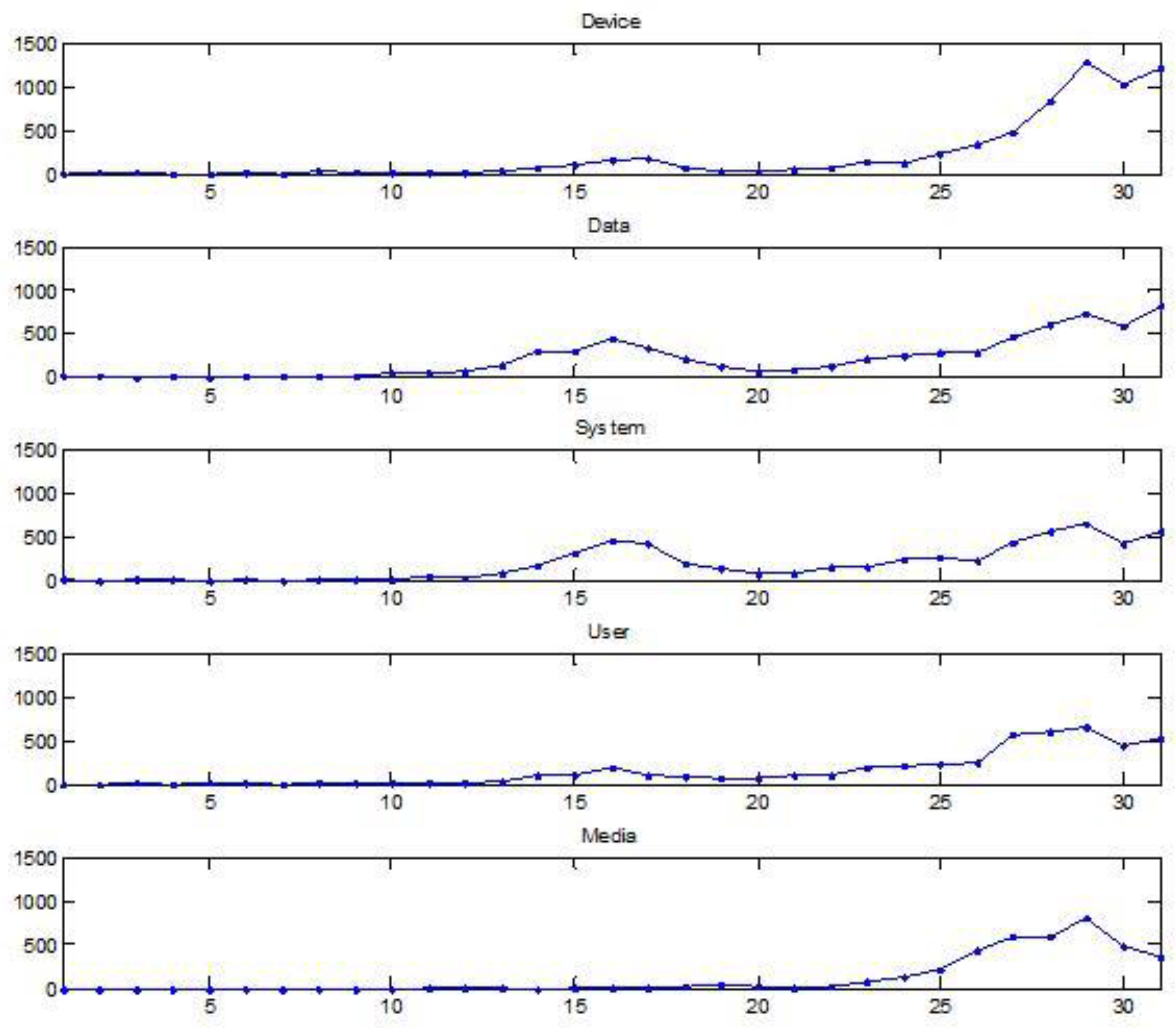 Applsci 09 04071 g003 550