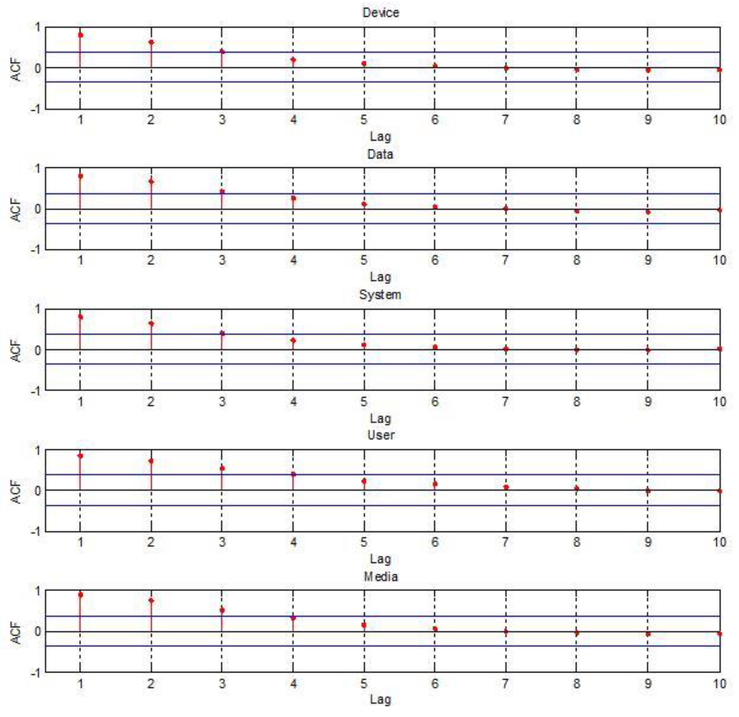 Applsci 09 04071 g004 550