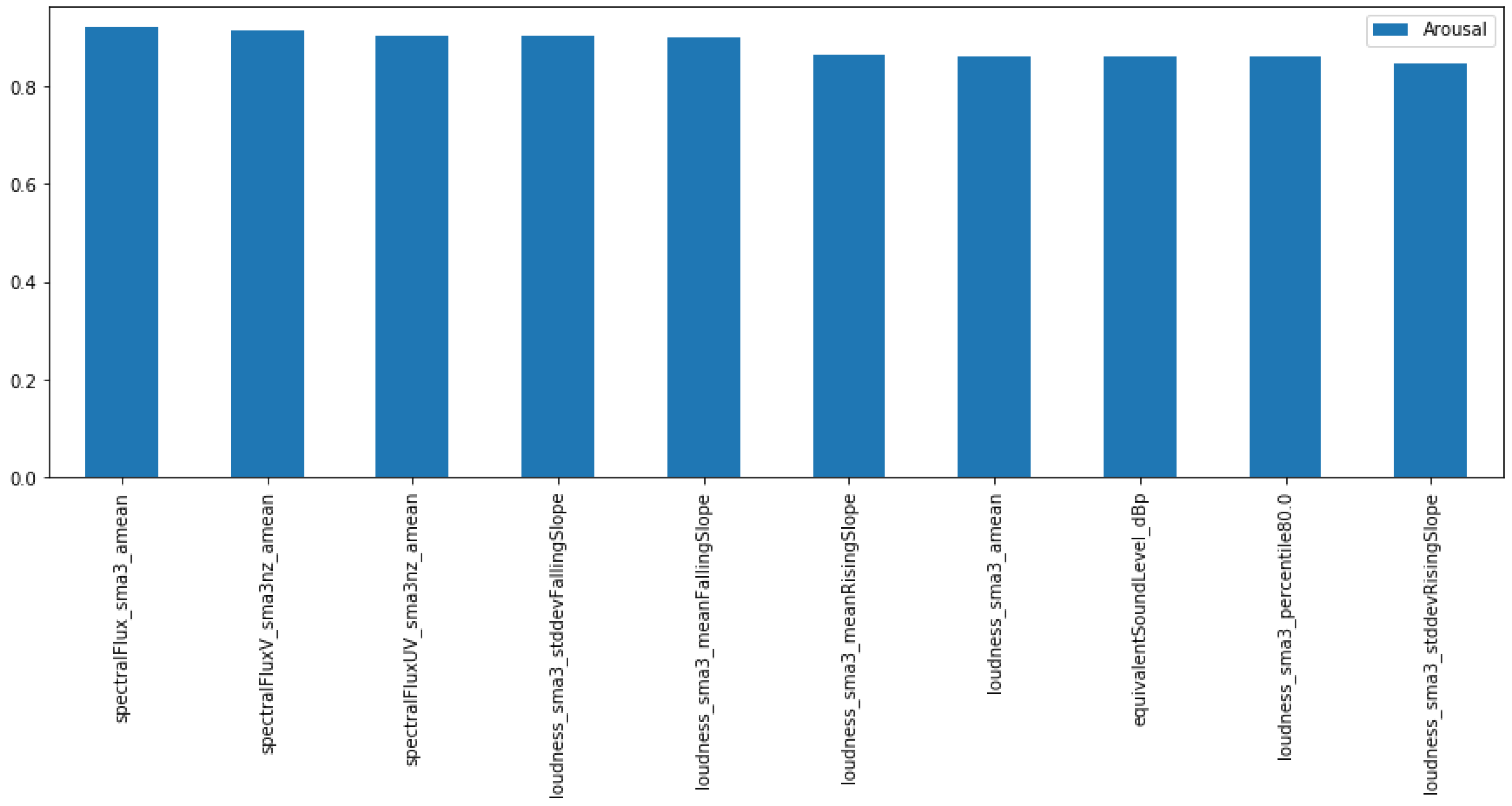 Applsci 09 04073 g007