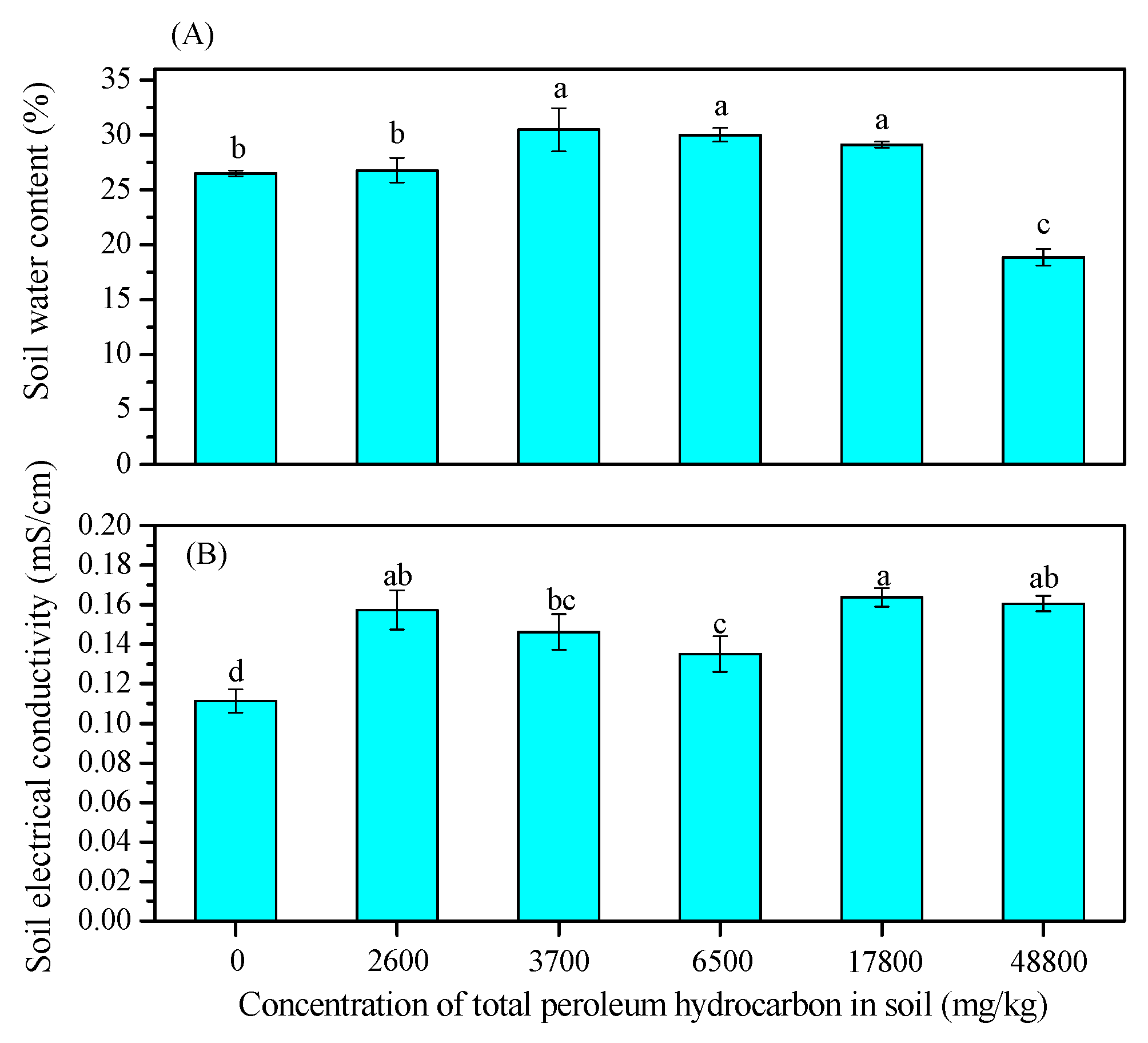 Applsci 09 04074 g001 Applsci 09 04074 g001