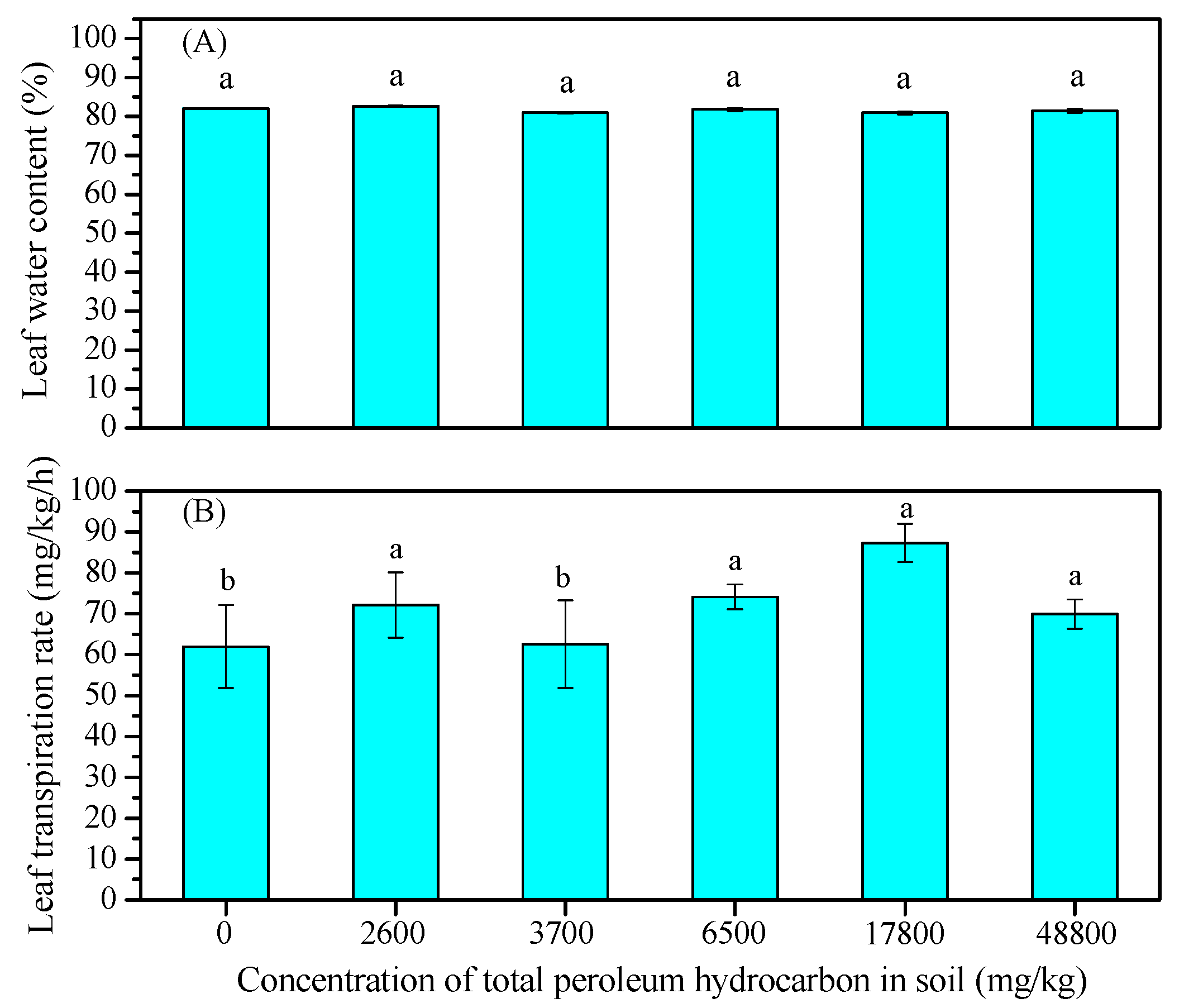 Applsci 09 04074 g003 Applsci 09 04074 g003