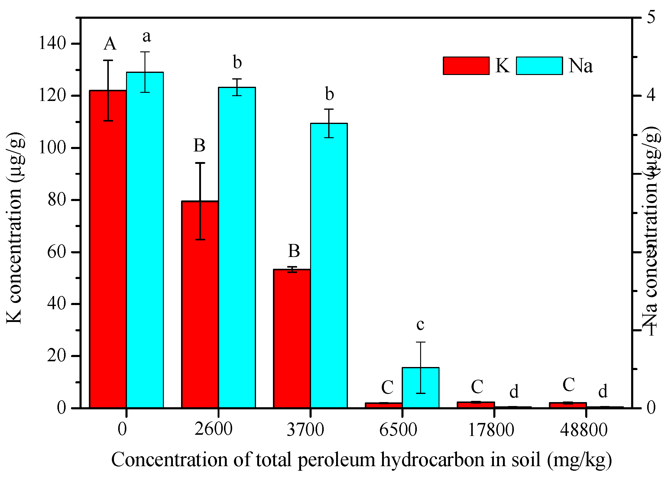Applsci 09 04074 g004 Applsci 09 04074 g004