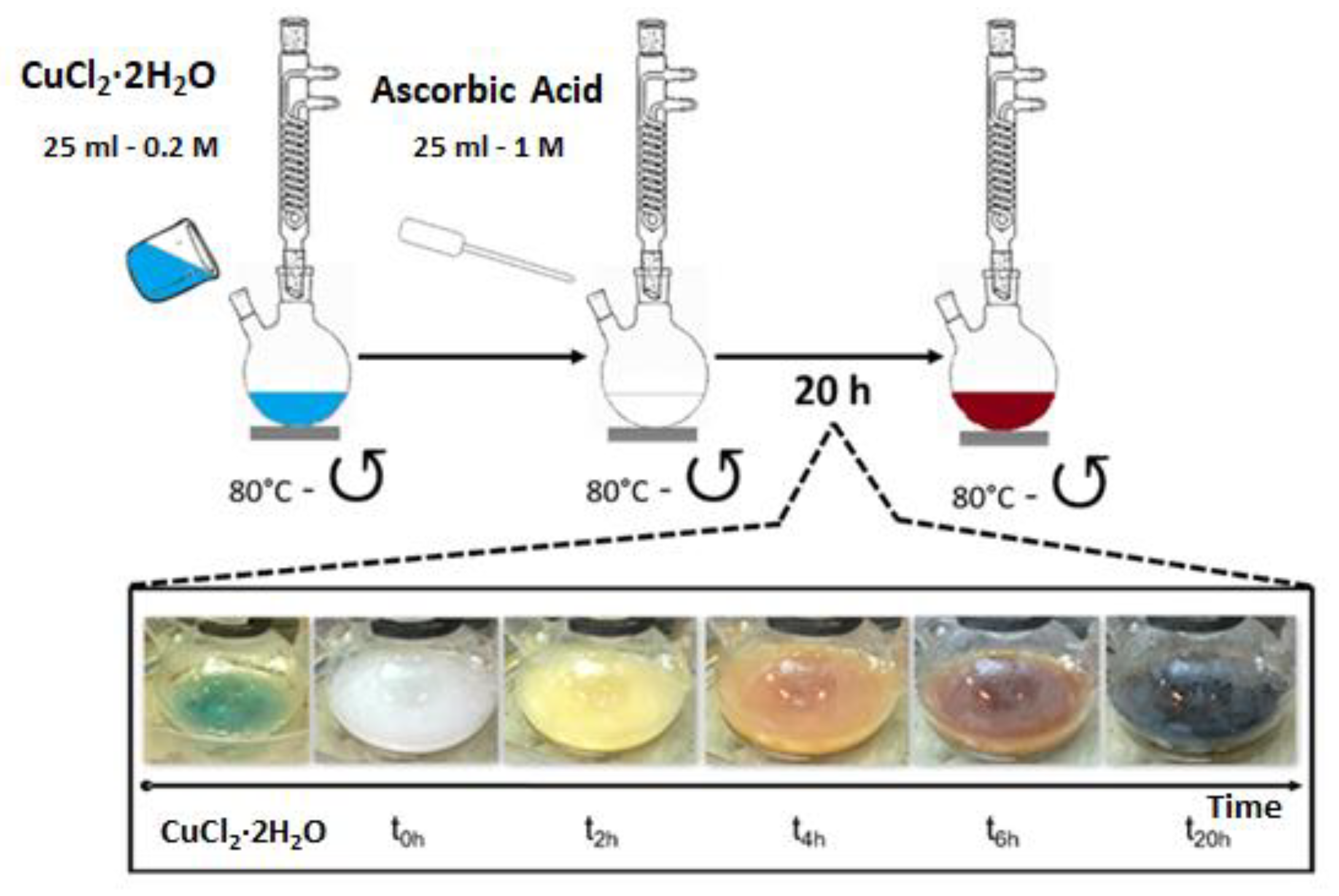 Applsci 09 04075 g001