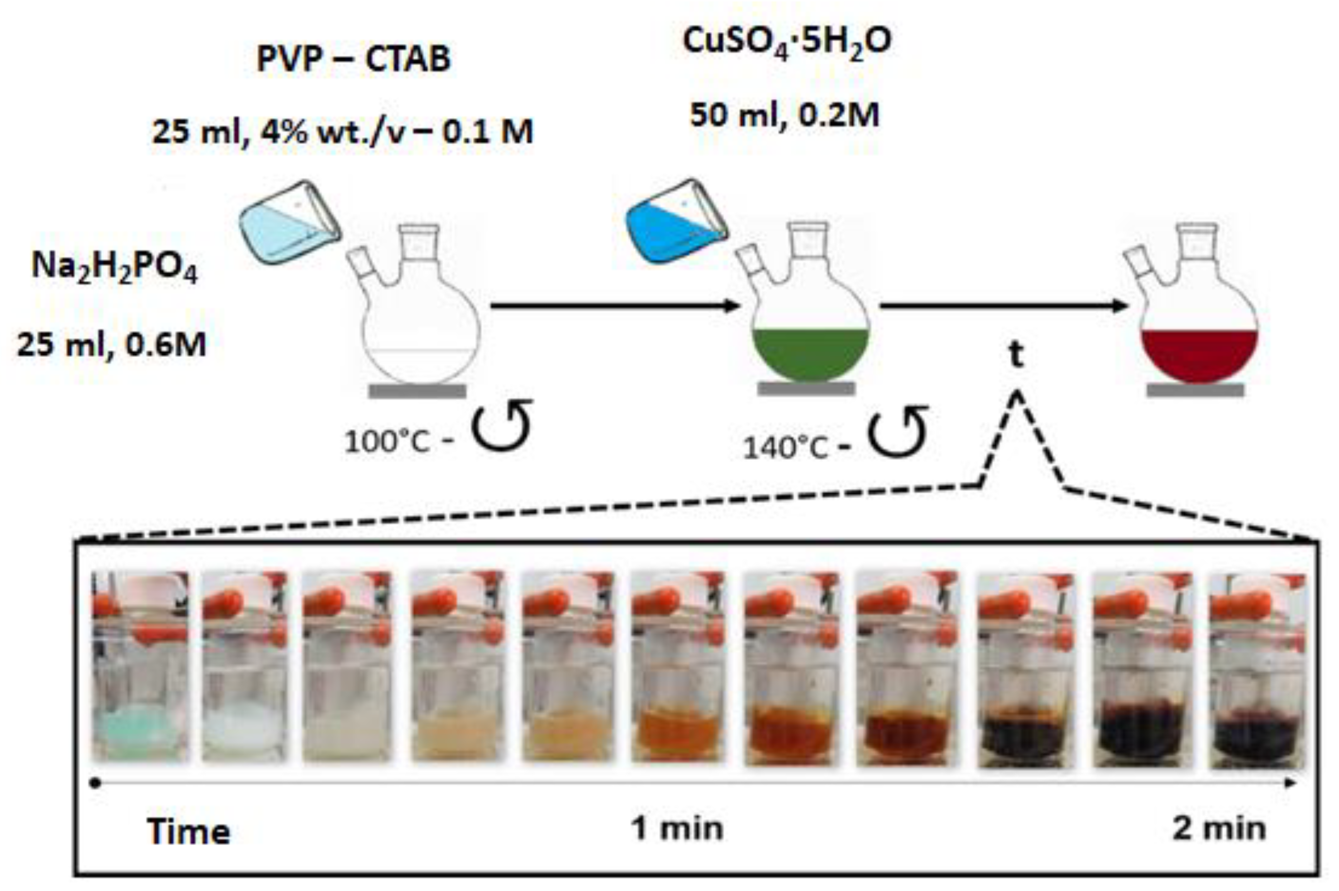 Applsci 09 04075 g002