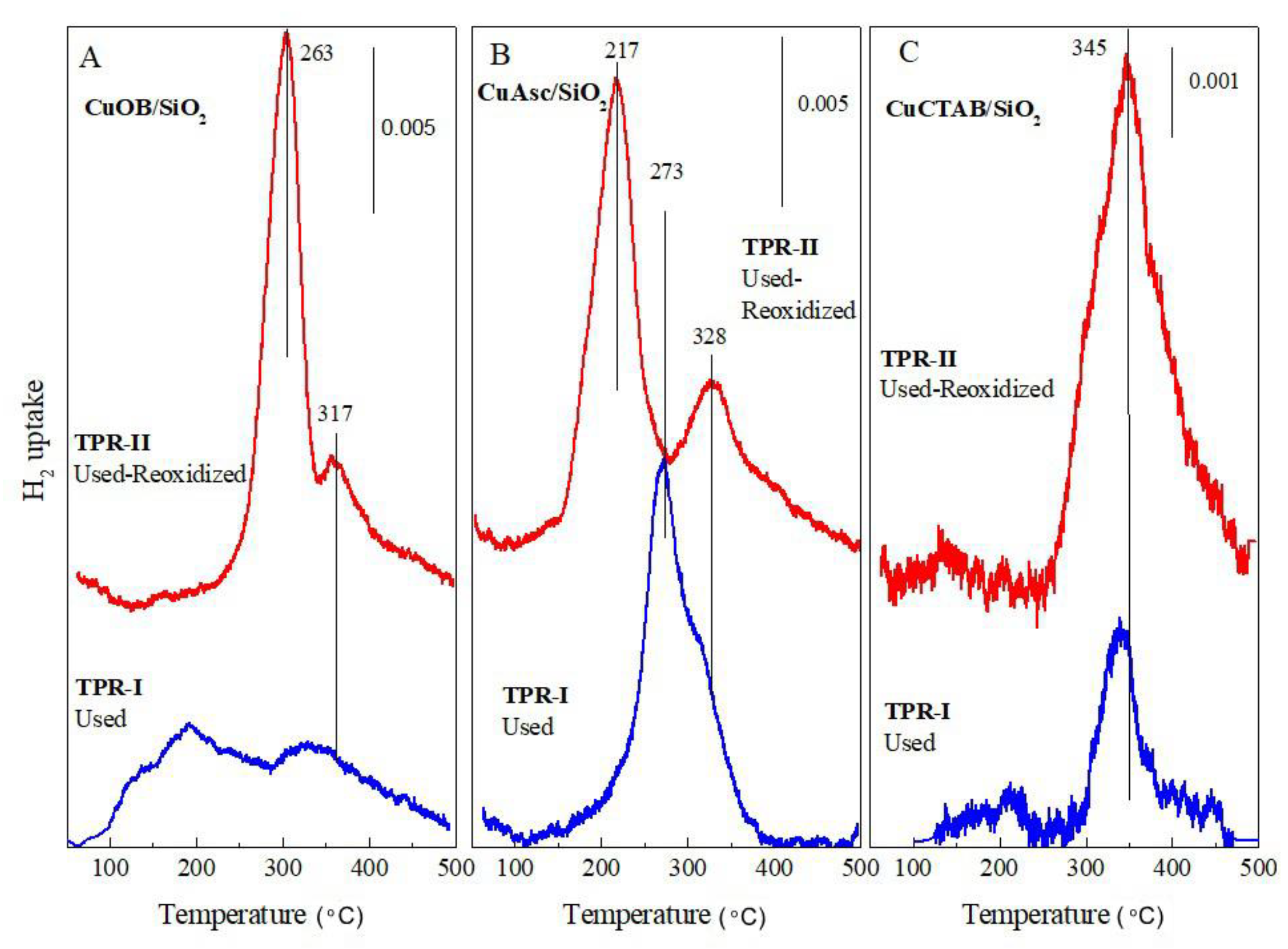Applsci 09 04075 g006