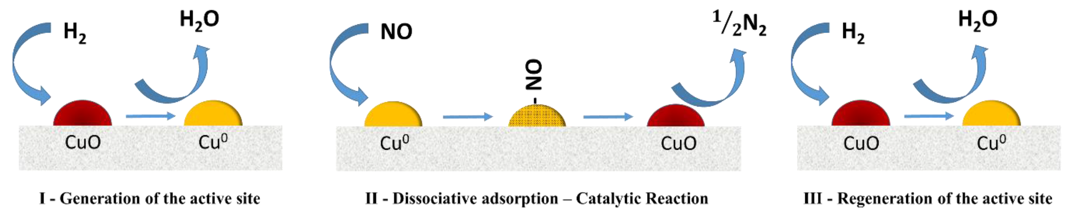 Applsci 09 04075 g010