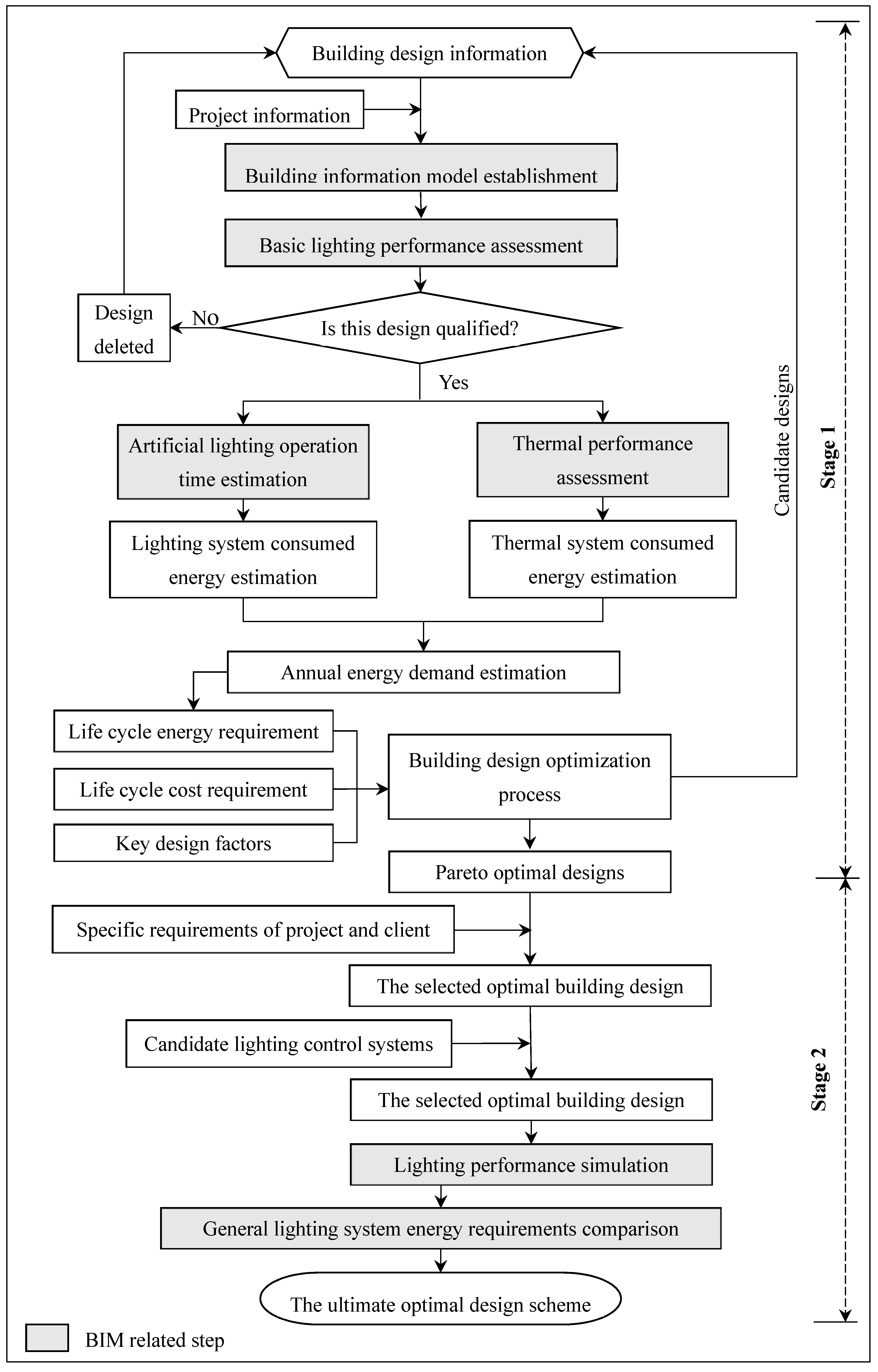 Applsci 09 04076 g001