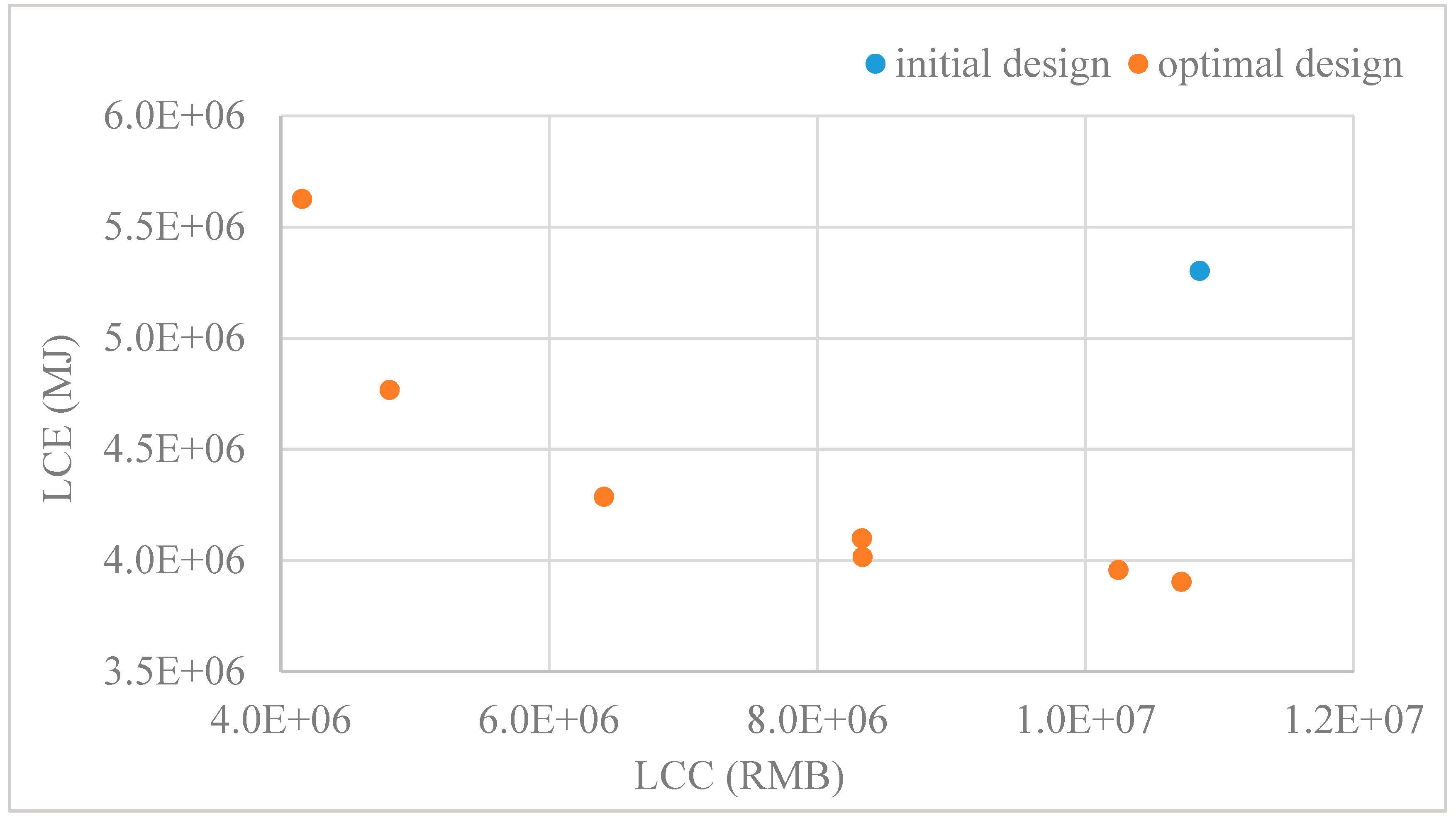 Applsci 09 04076 g003