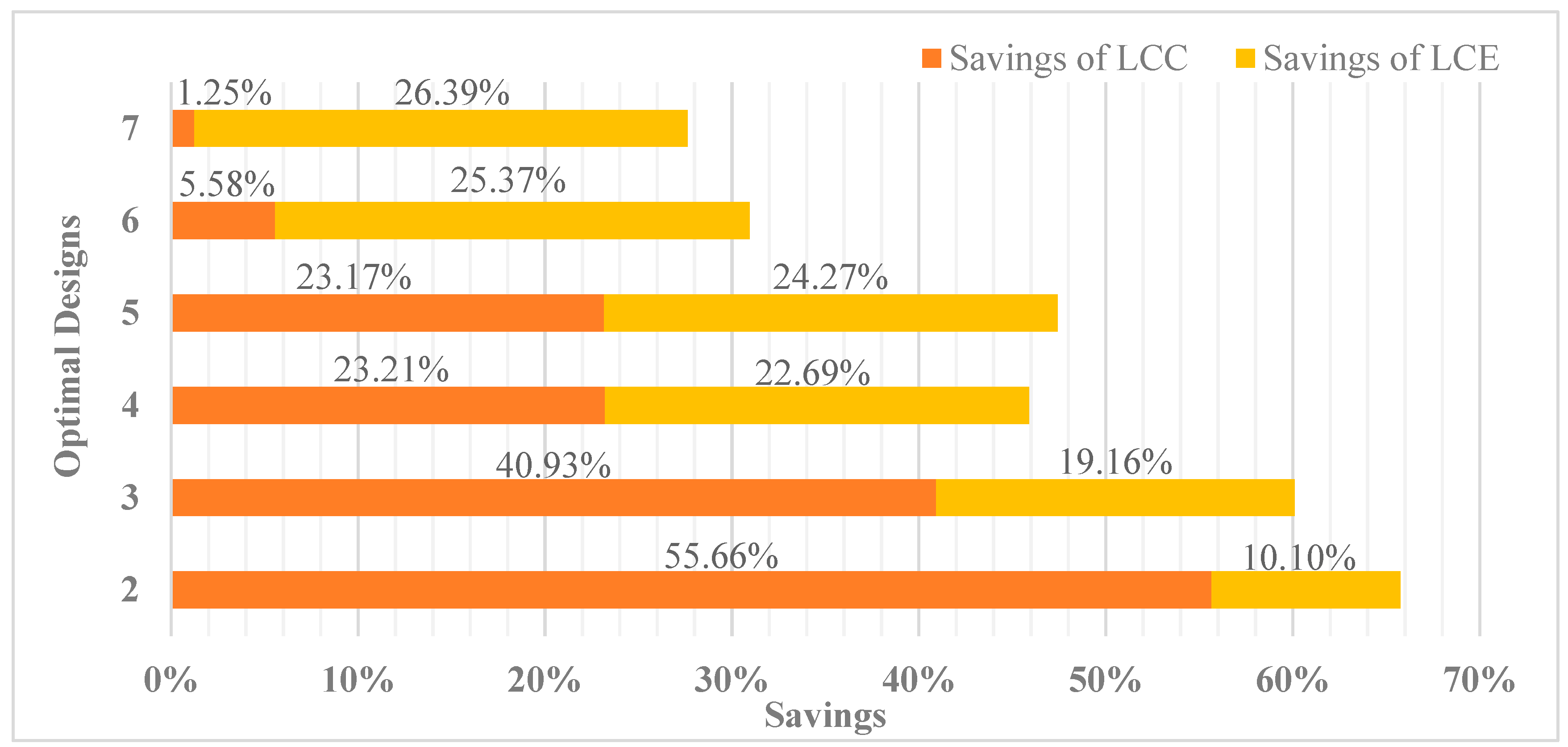 Applsci 09 04076 g004