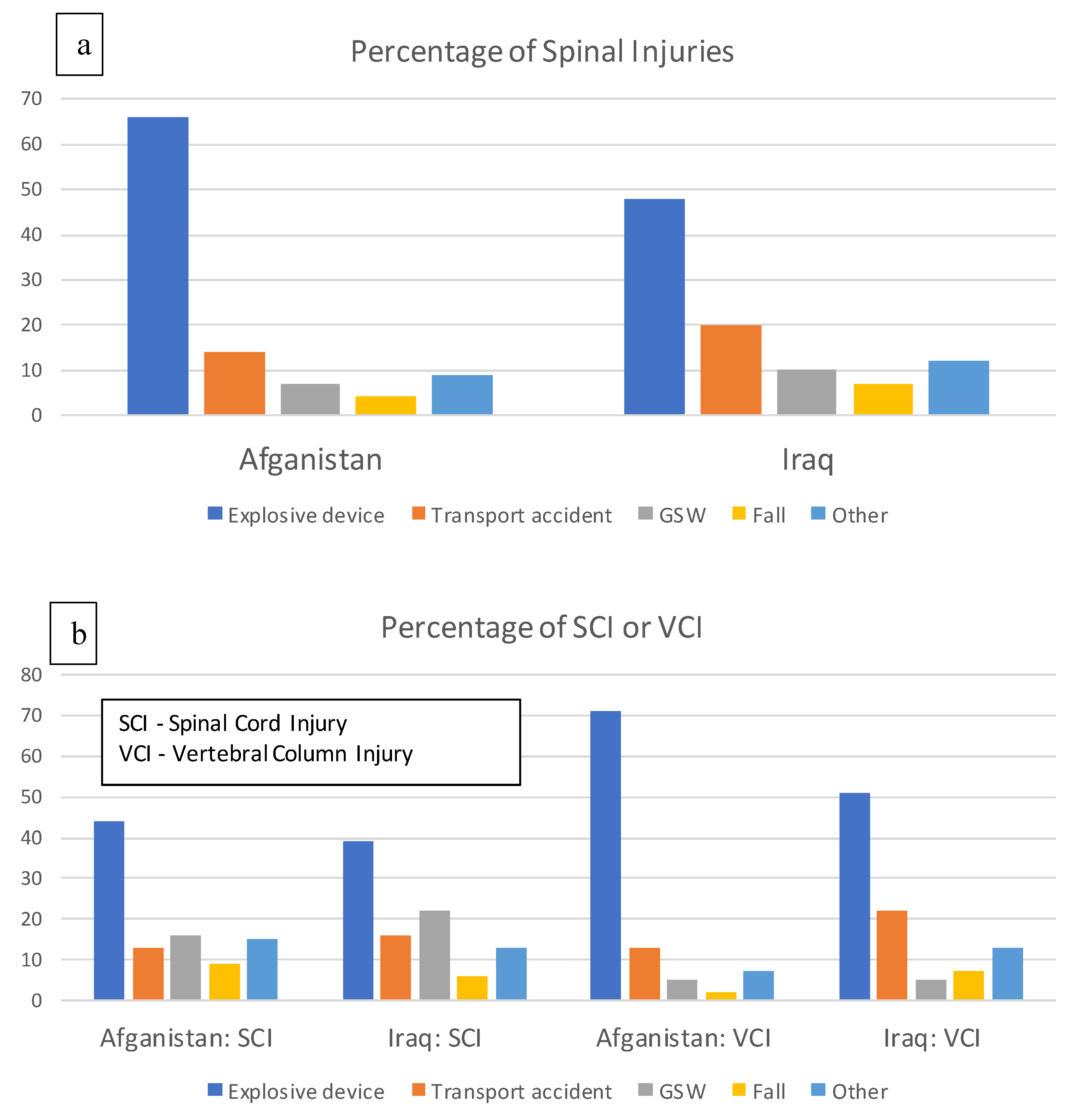 Applsci 09 04077 g003 550