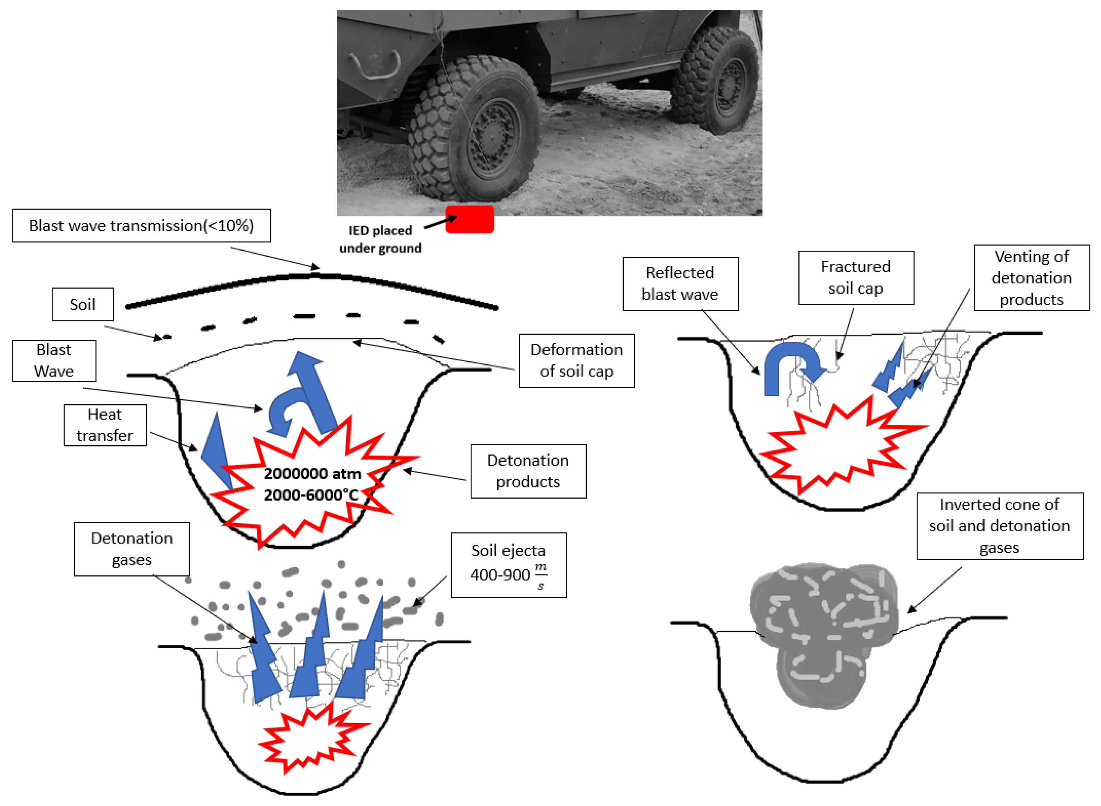 Applsci 09 04077 g004 550