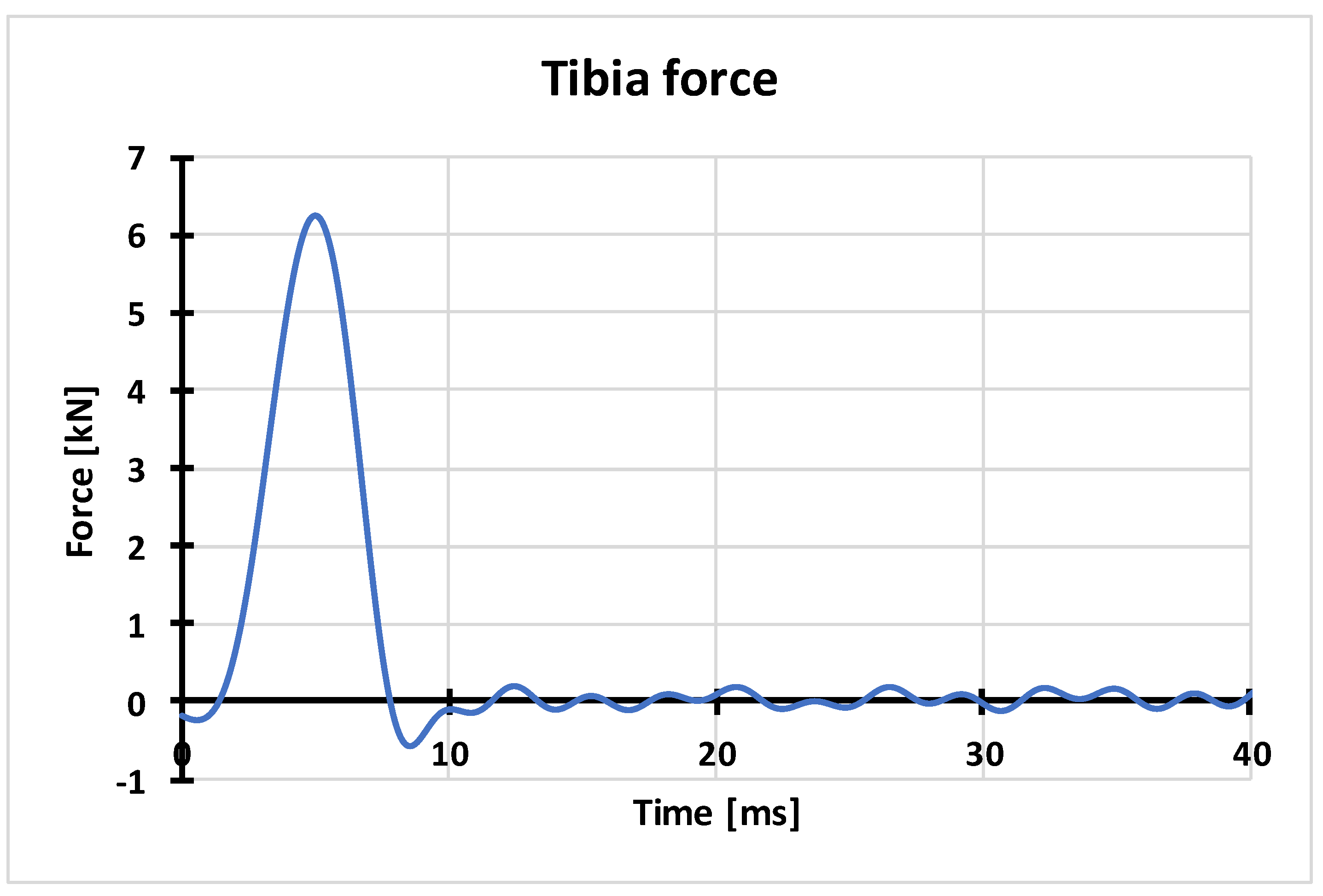 Applsci 09 04077 g009 550